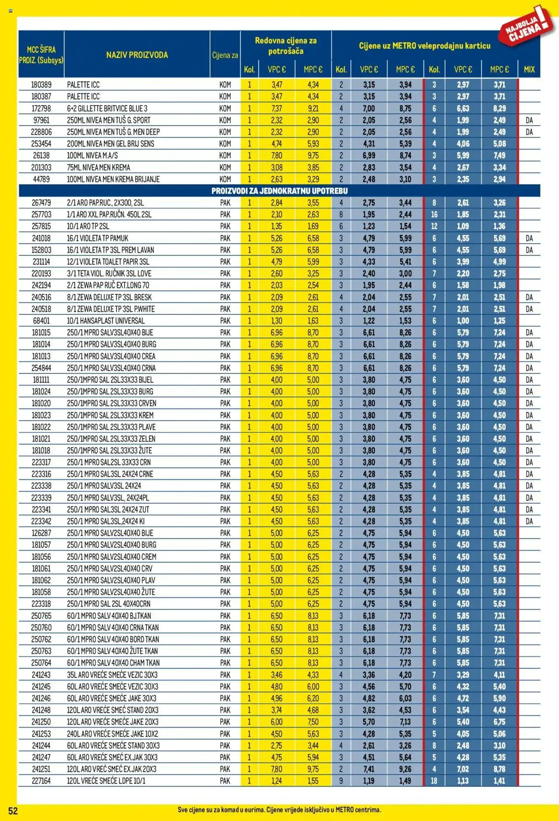 Katalog Metro - Profi cijena od 1. listopada do 31. listopada 2024. - Pregled Stranica 52