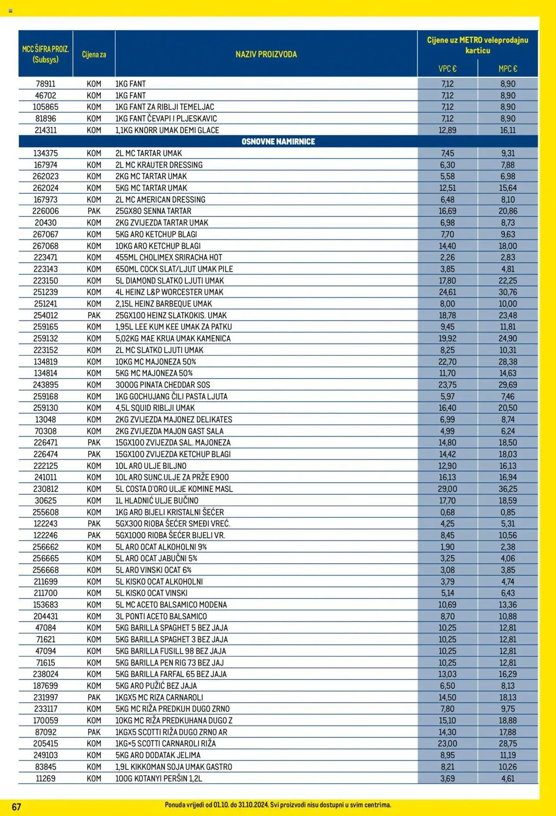 Katalog Metro - Profi cijena od 1. listopada do 31. listopada 2024. - Pregled Stranica 67