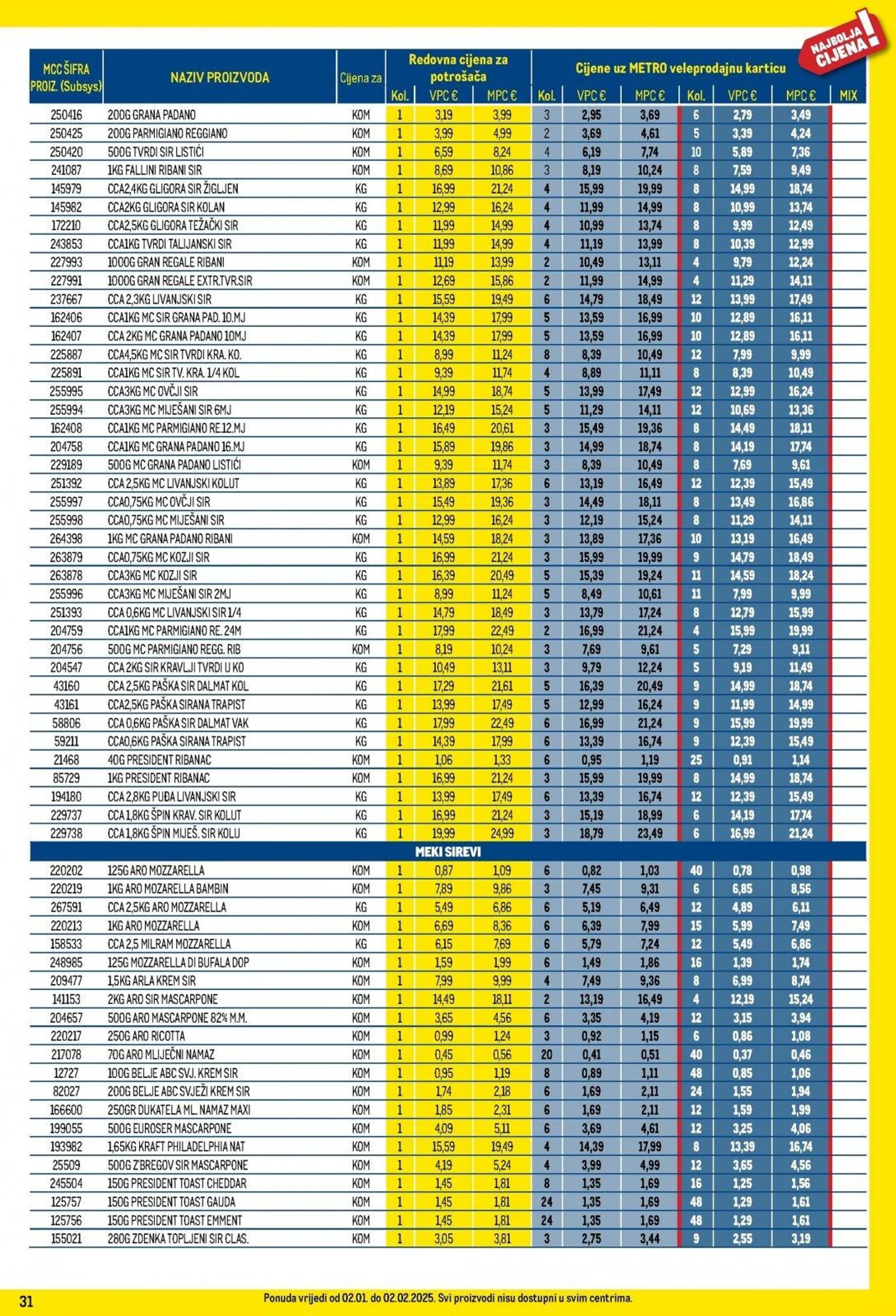 Katalog Metro katalog do 31.01.2025 od 9. siječnja do 31. siječnja 2025. - Pregled Stranica 31