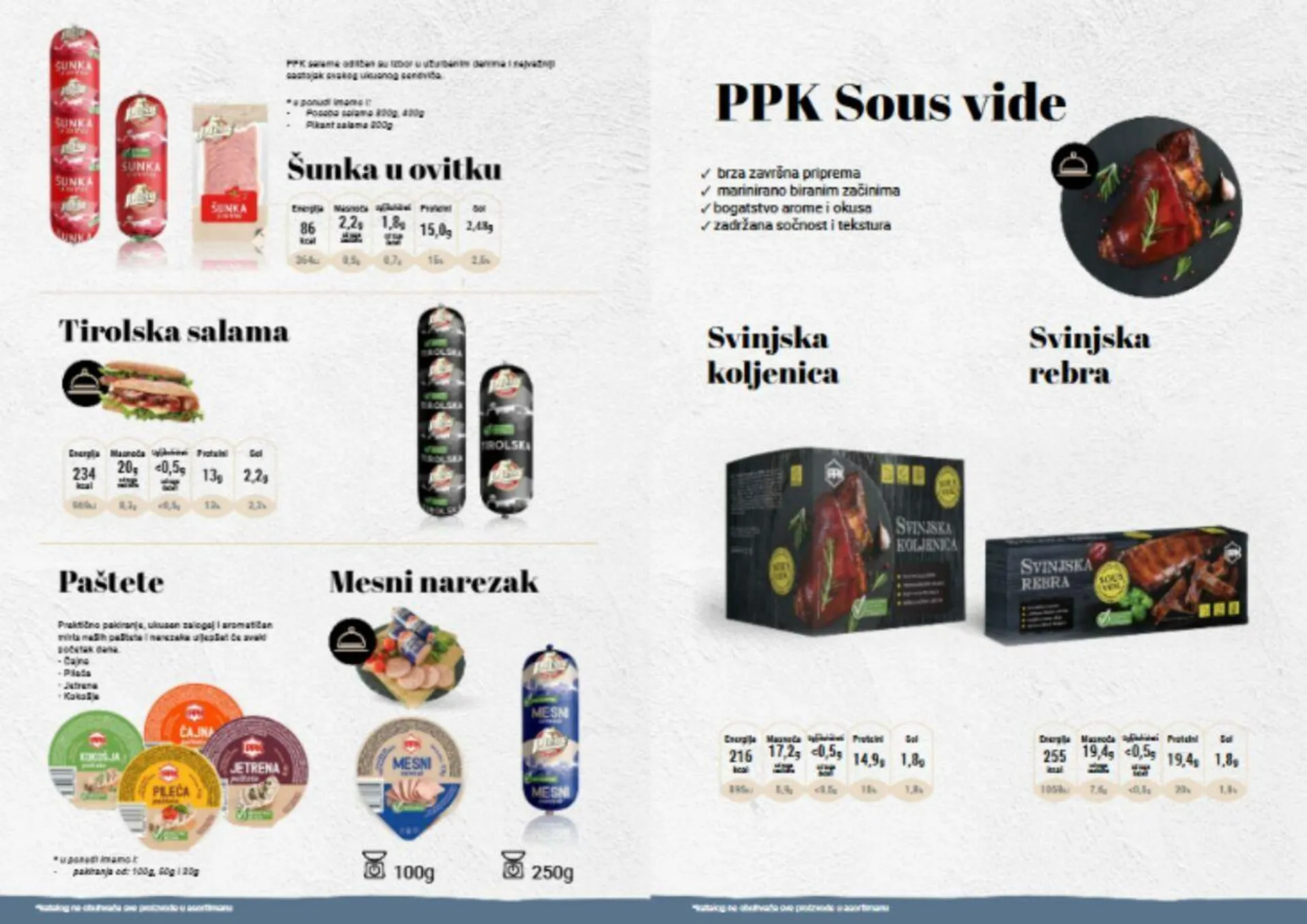 Katalog Pivac od 20. veljače do 31. prosinca 2025. - Pregled Stranica 9