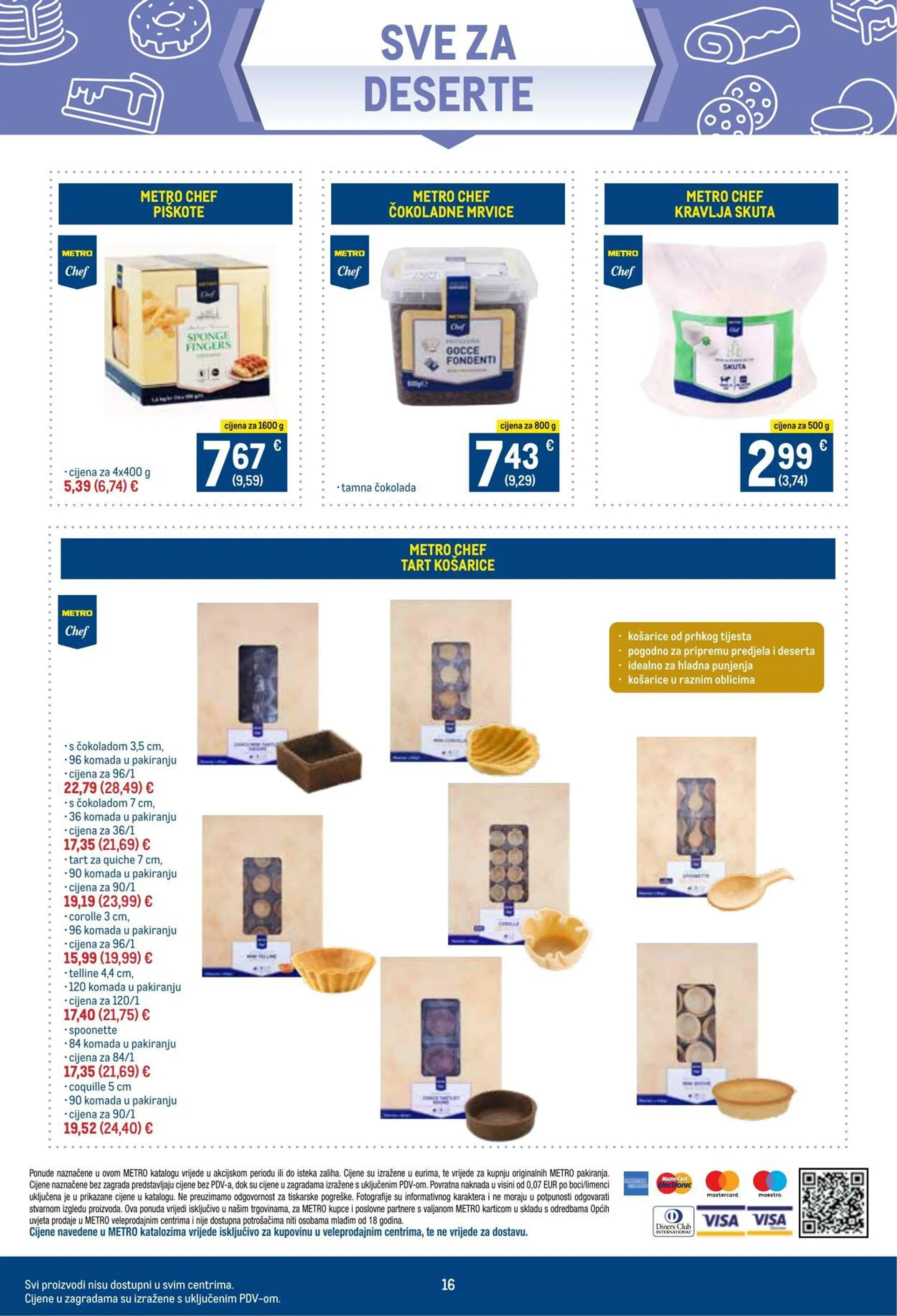 Katalog Metro od 15. studenoga do 16. prosinca 2024. - Pregled Stranica 16