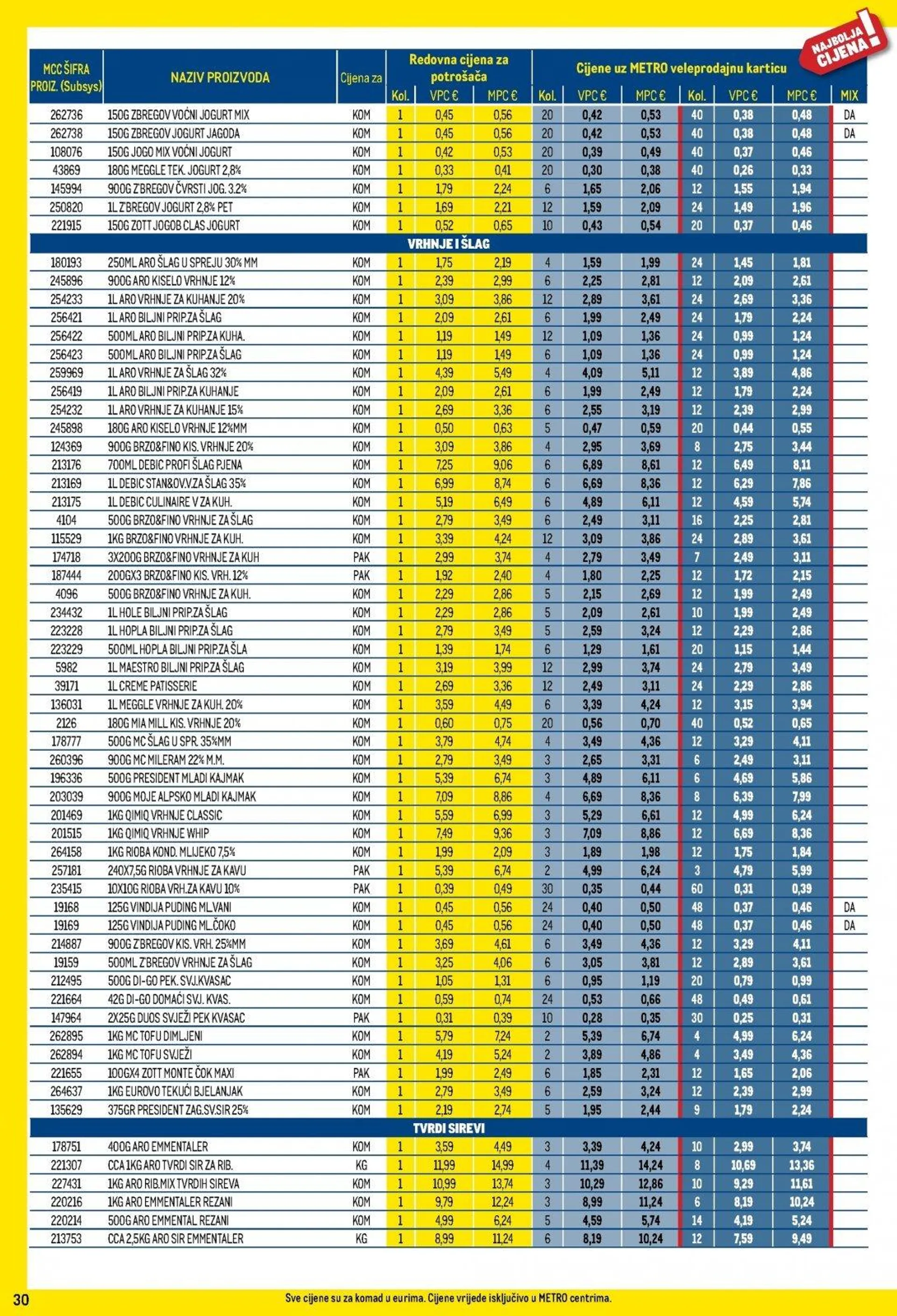 Katalog Metro katalog do 31.01.2025 od 9. siječnja do 31. siječnja 2025. - Pregled Stranica 30