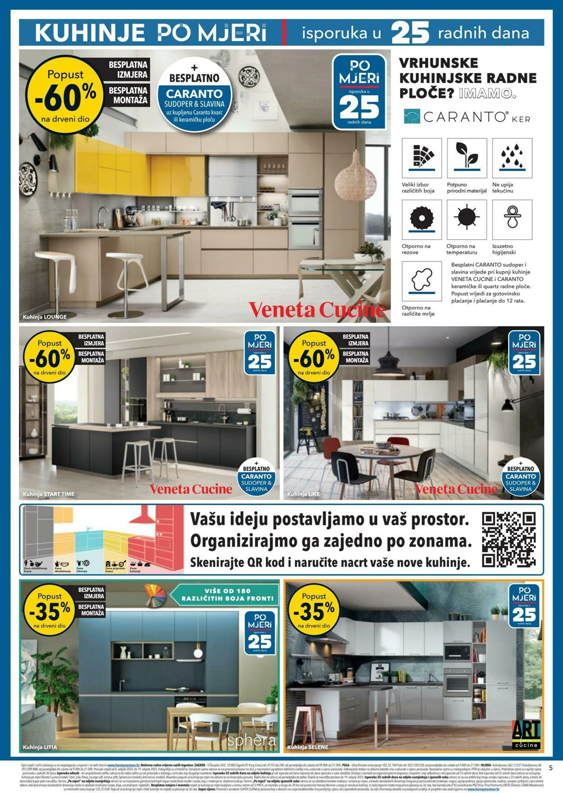 Katalog Harvey Norman od 10. veljače do 24. veljače 2025. - Pregled Stranica 5