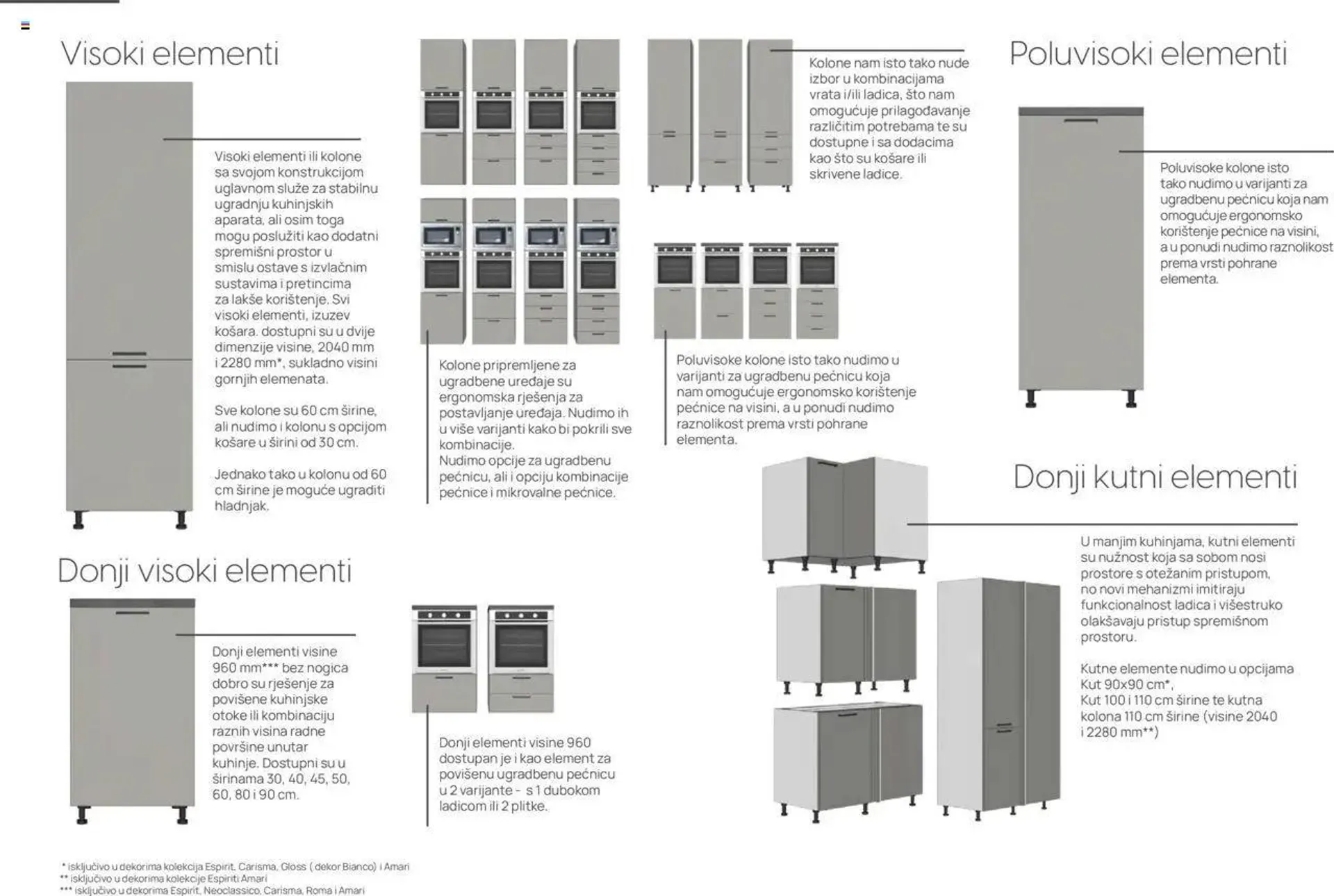 Katalog Katalog kuhinja 2024. Mima namještaj od 1. listopada do 31. prosinca 2024. - Pregled Stranica 110