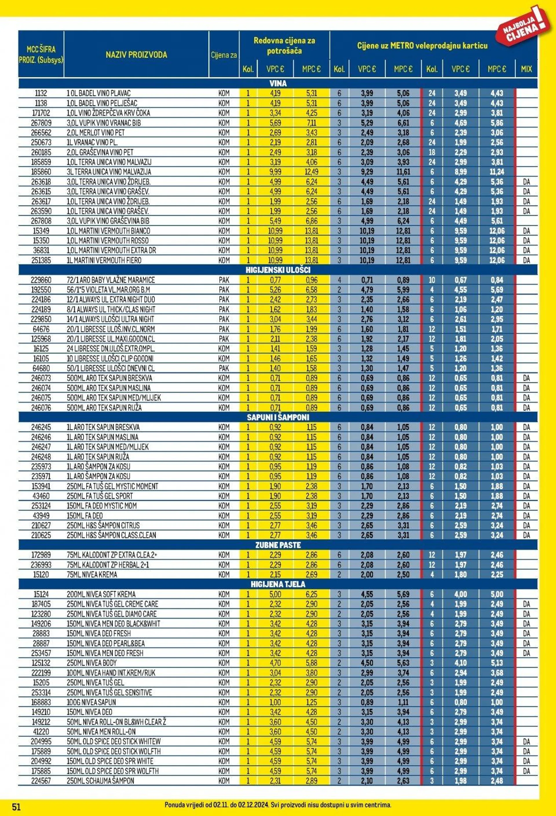 Katalog Metro katalog do 02.12.2024 od 6. studenoga do 2. prosinca 2024. - Pregled Stranica 51