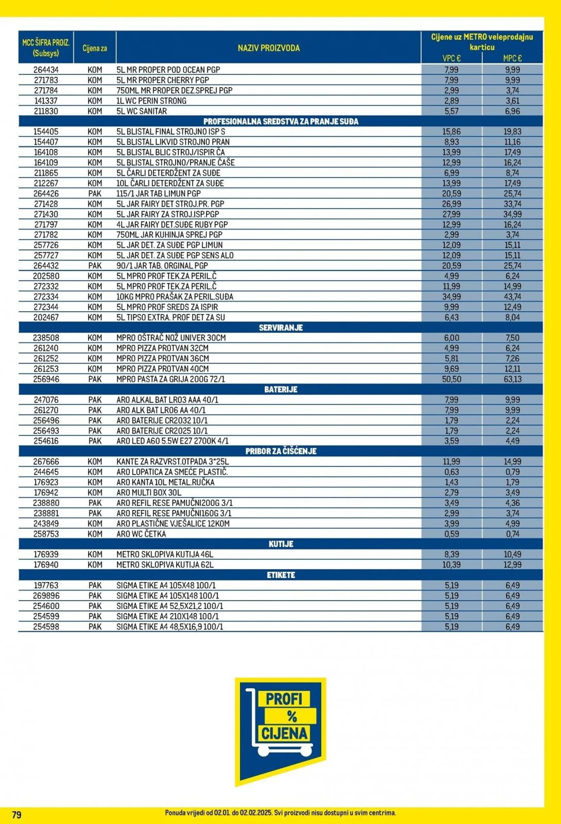 Katalog Metro katalog do 31.01.2025 od 9. siječnja do 31. siječnja 2025. - Pregled Stranica 79