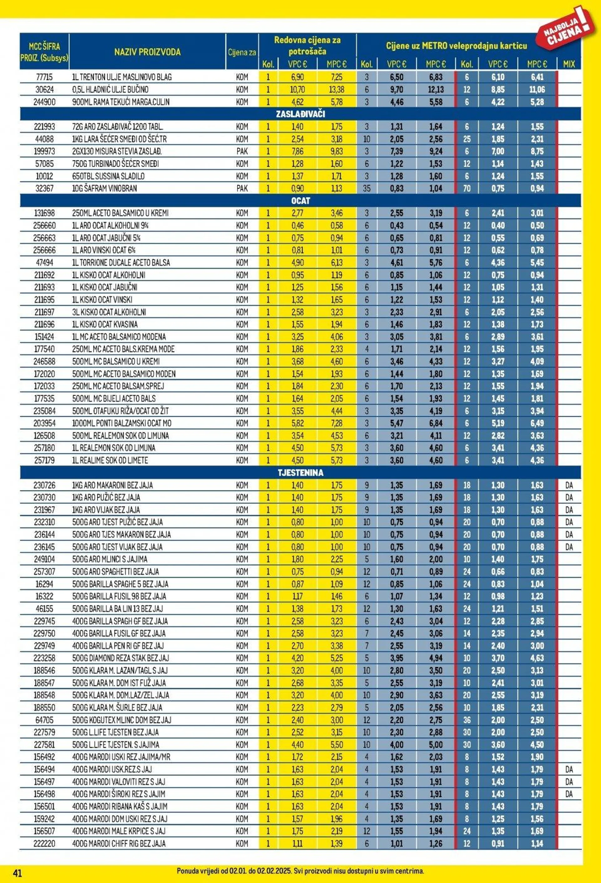 Katalog Metro katalog do 31.01.2025 od 9. siječnja do 31. siječnja 2025. - Pregled Stranica 41