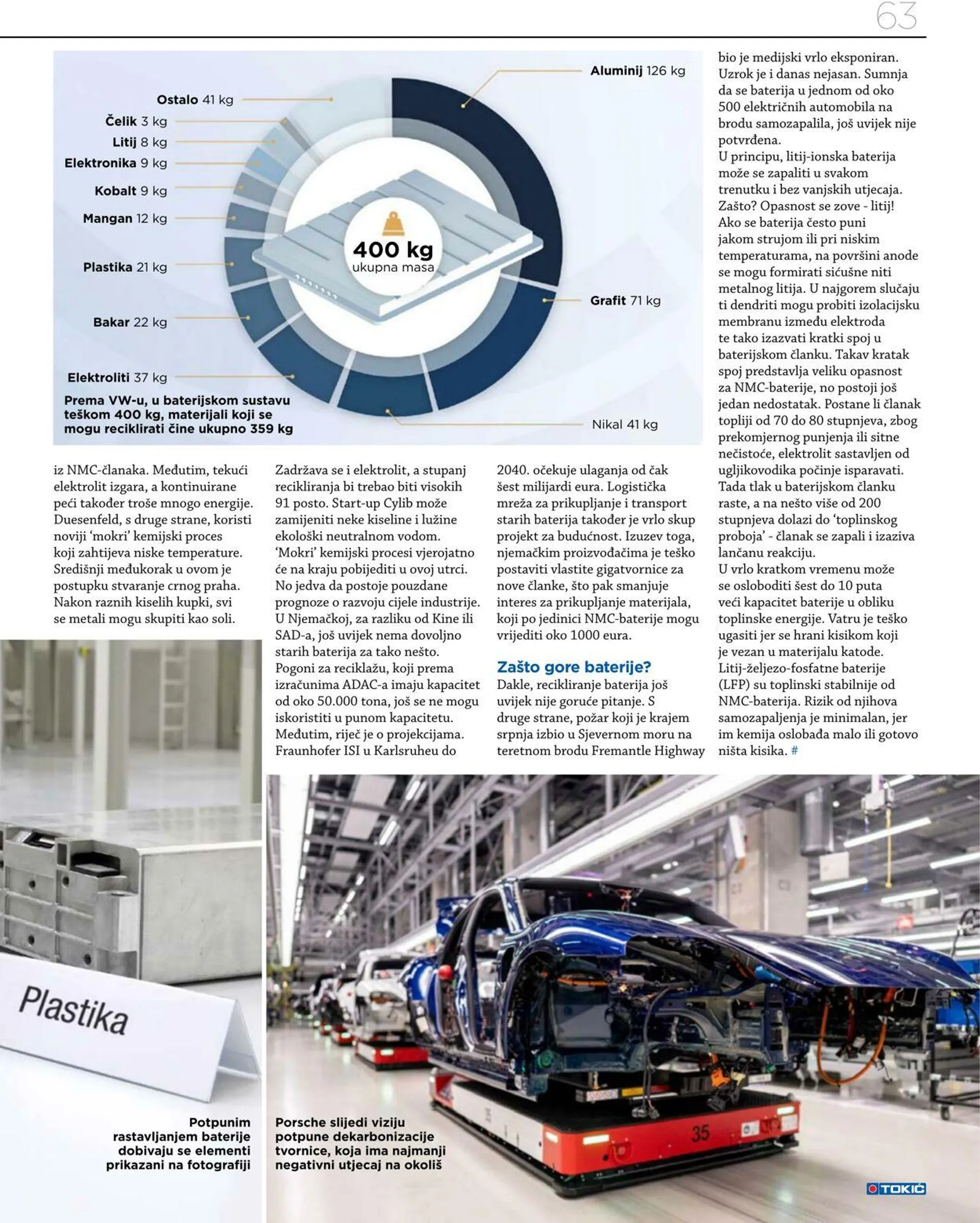 Katalog Tokić od 27. svibnja do 30. lipnja 2024. - Pregled Stranica 63