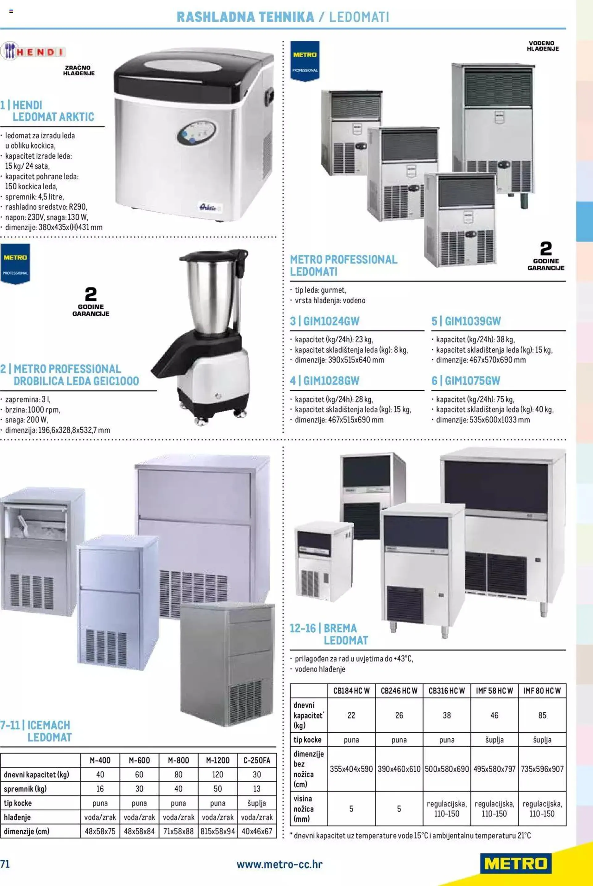 Katalog Metro - Gastro 2024 od 26. travnja do 31. prosinca 2024. - Pregled Stranica 73