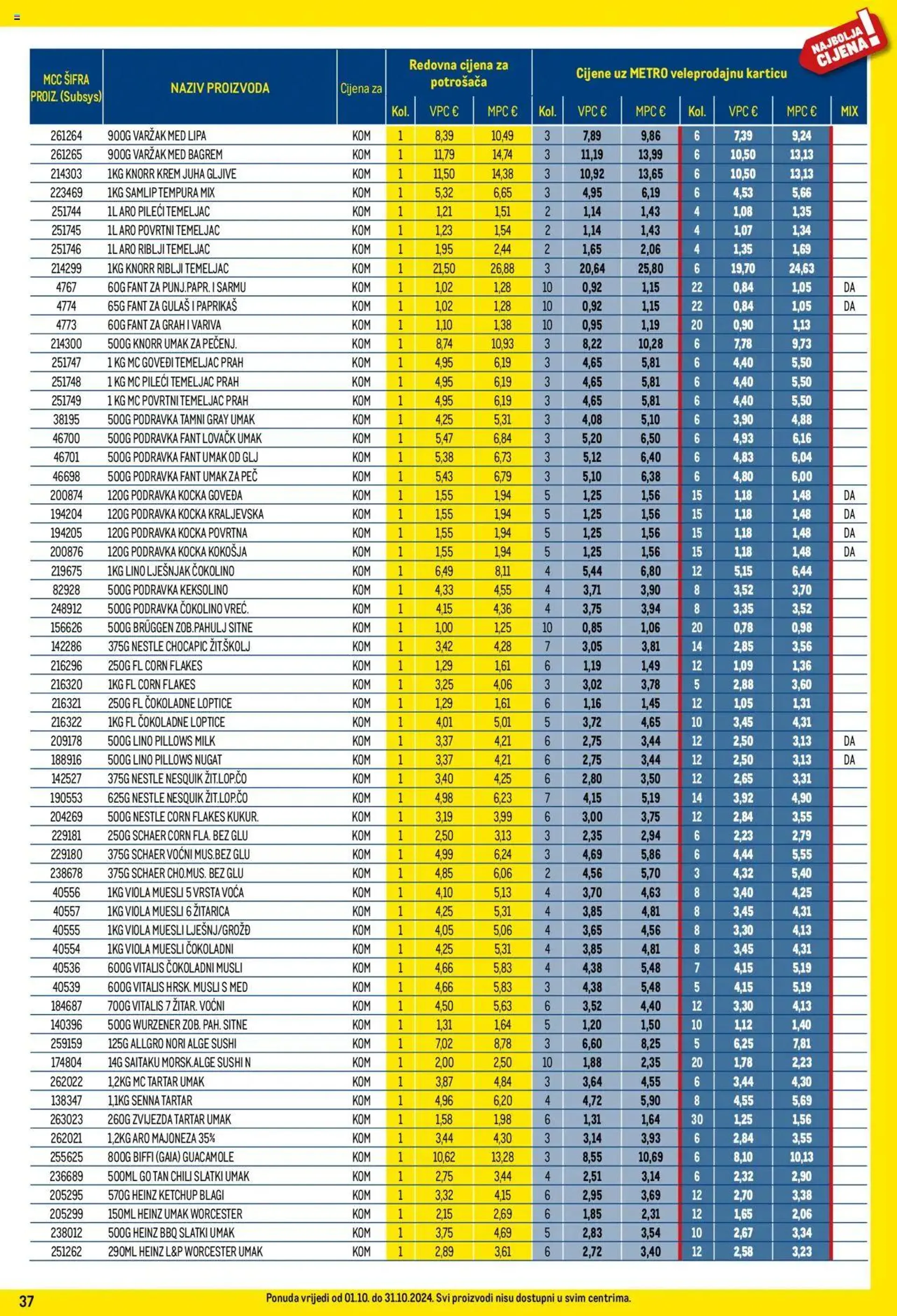 Katalog Metro - Profi cijena od 1. listopada do 31. listopada 2024. - Pregled Stranica 37