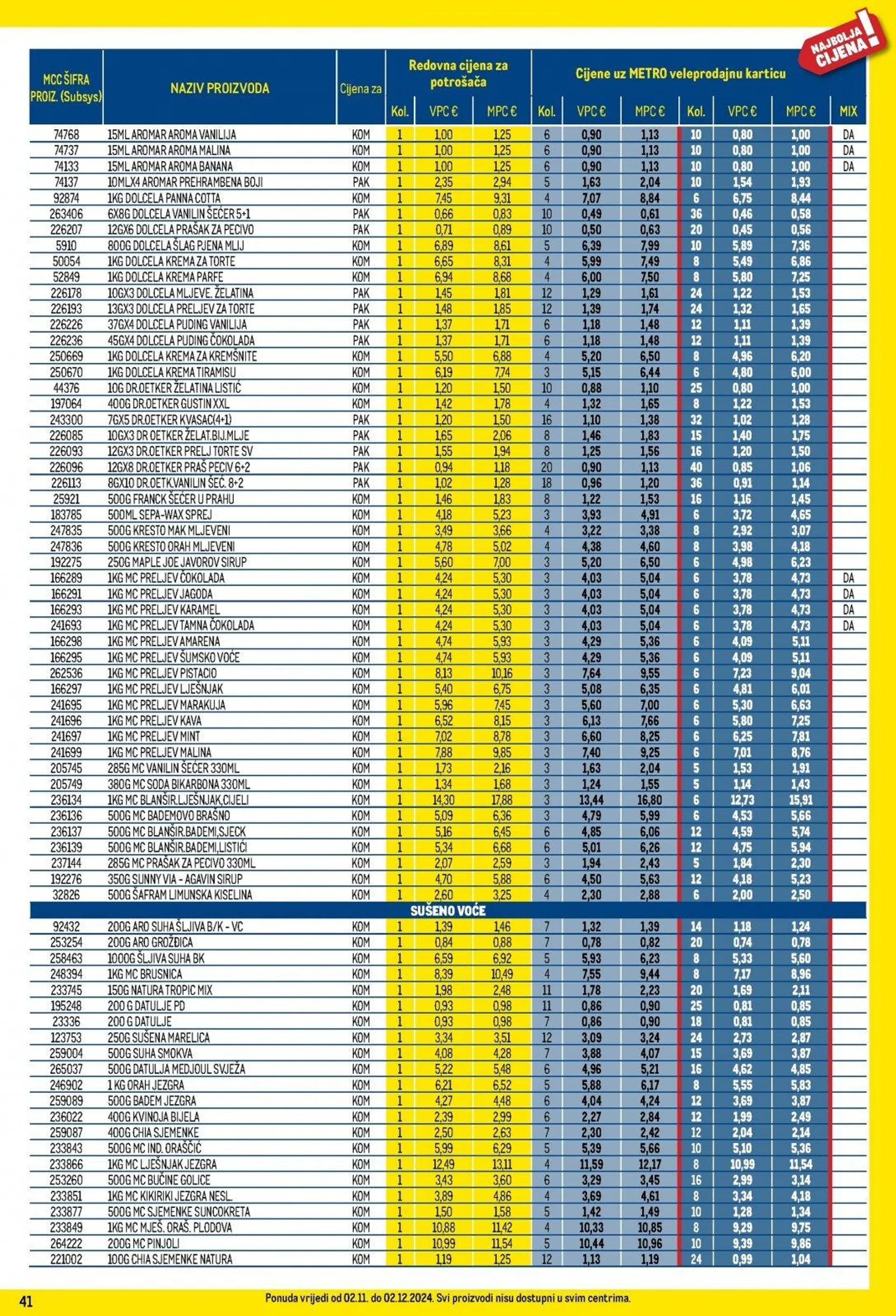 Katalog Metro katalog do 02.12.2024 od 6. studenoga do 2. prosinca 2024. - Pregled Stranica 41