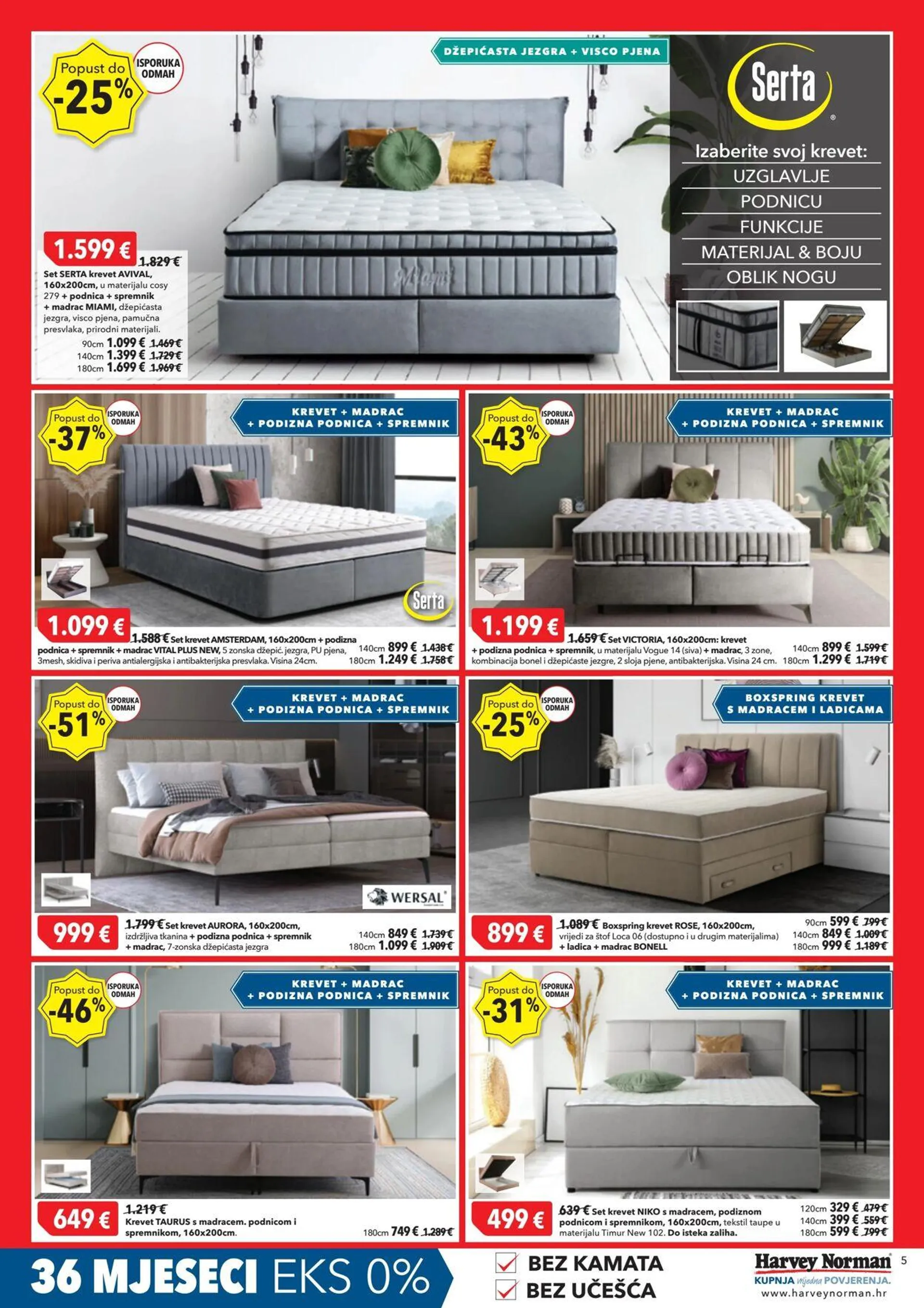 Katalog Harvey Norman od 12. siječnja do 26. siječnja 2025. - Pregled Stranica 5