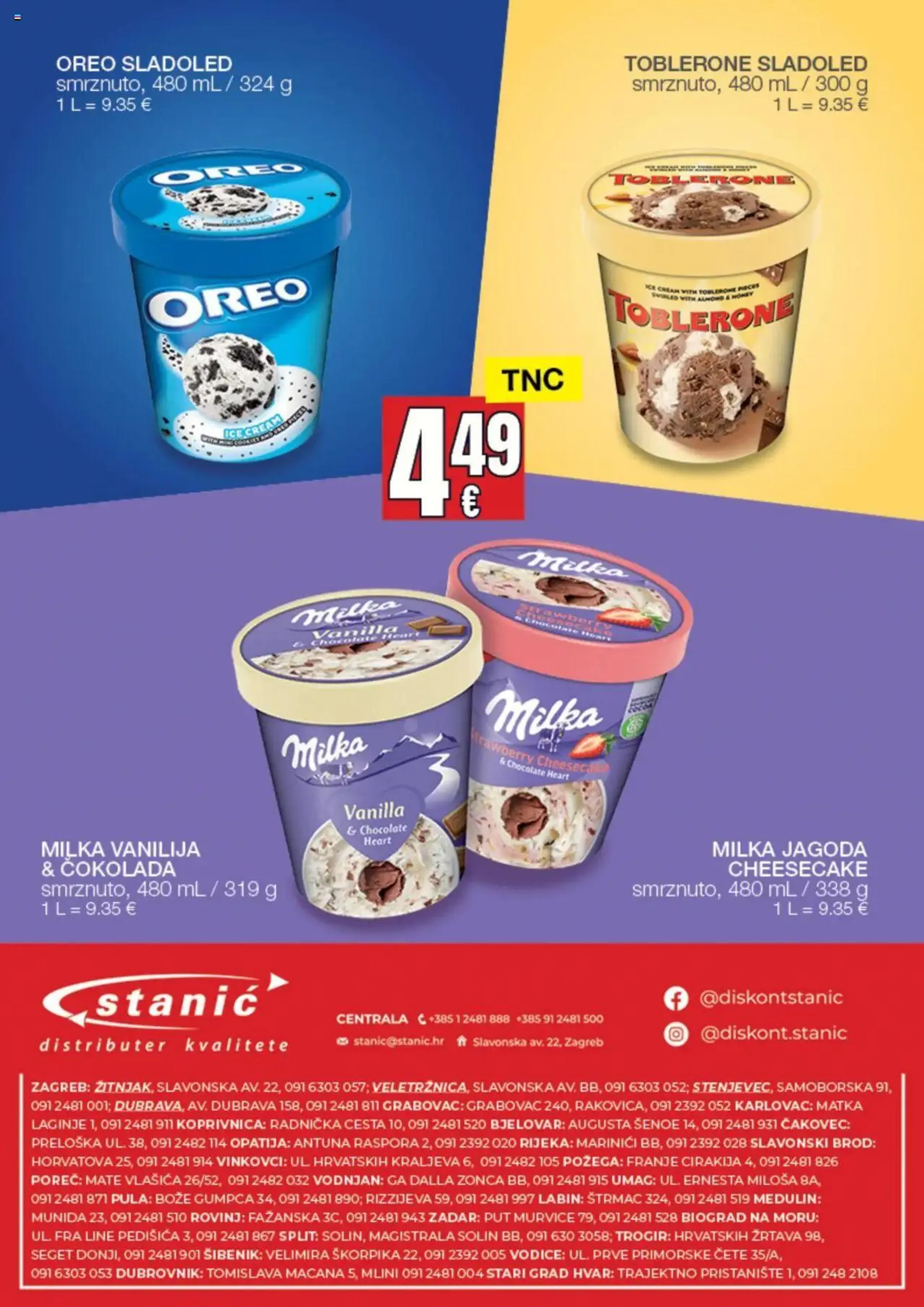 Katalog Stanić Diskont - Diskont Stanić HoReCa katalog od 12. rujna do 25. rujna 2024. - Pregled Stranica 6