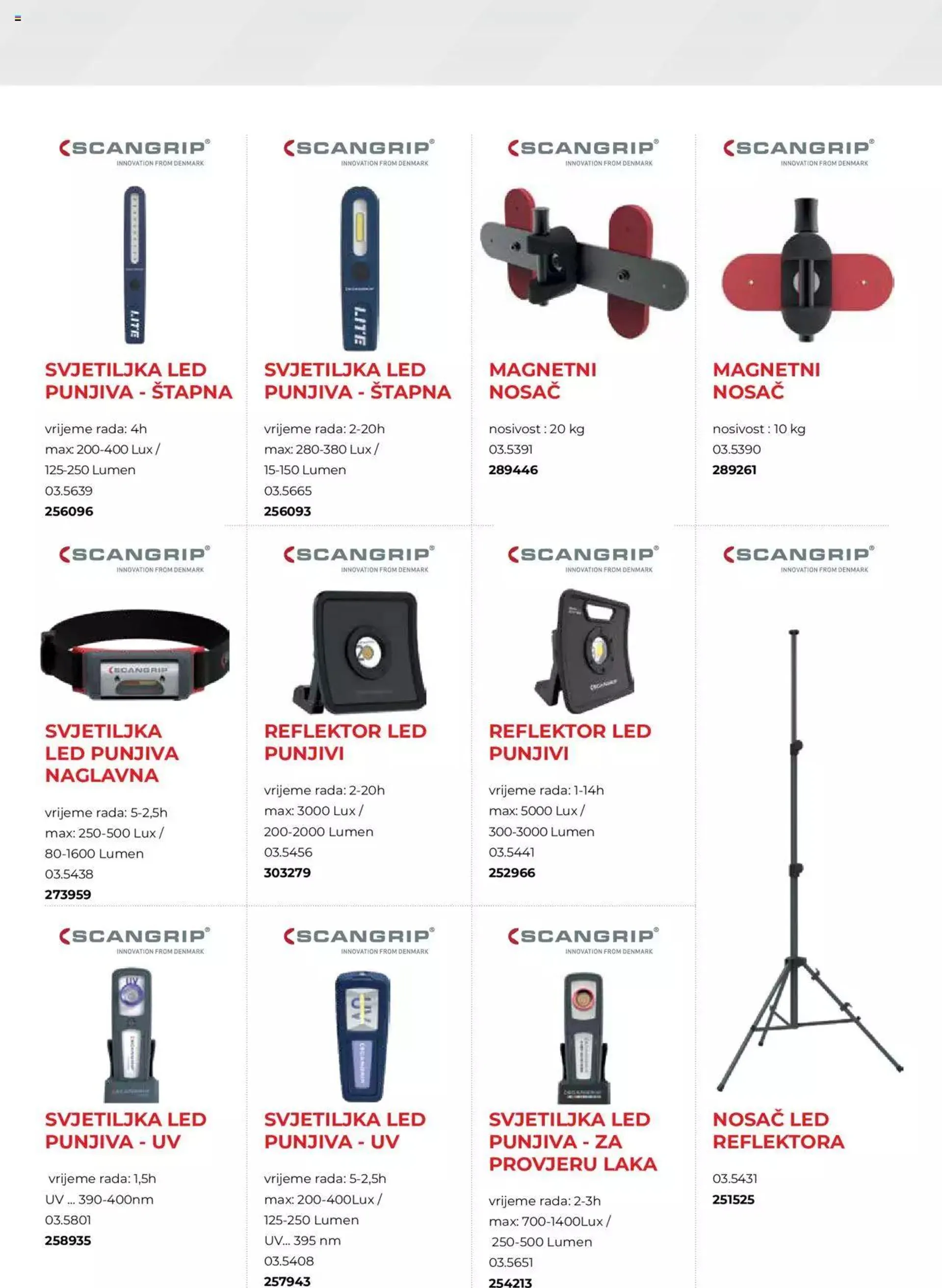 Katalog Tokić - Dodatne opreme od 8. travnja do 31. prosinca 2023. - Pregled Stranica 5