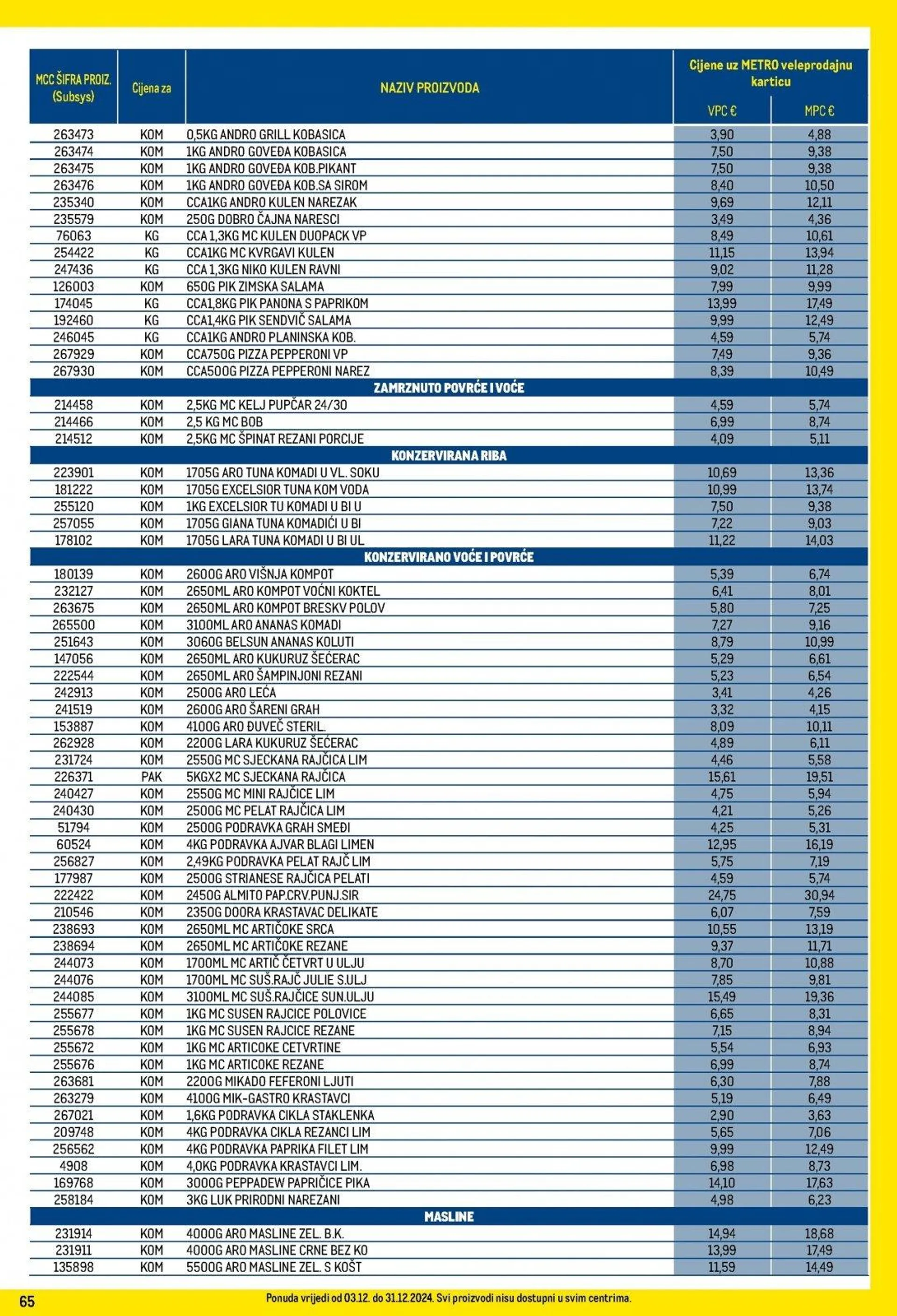 Katalog Metro katalog do 31.12.2024 od 5. prosinca do 31. prosinca 2024. - Pregled Stranica 65
