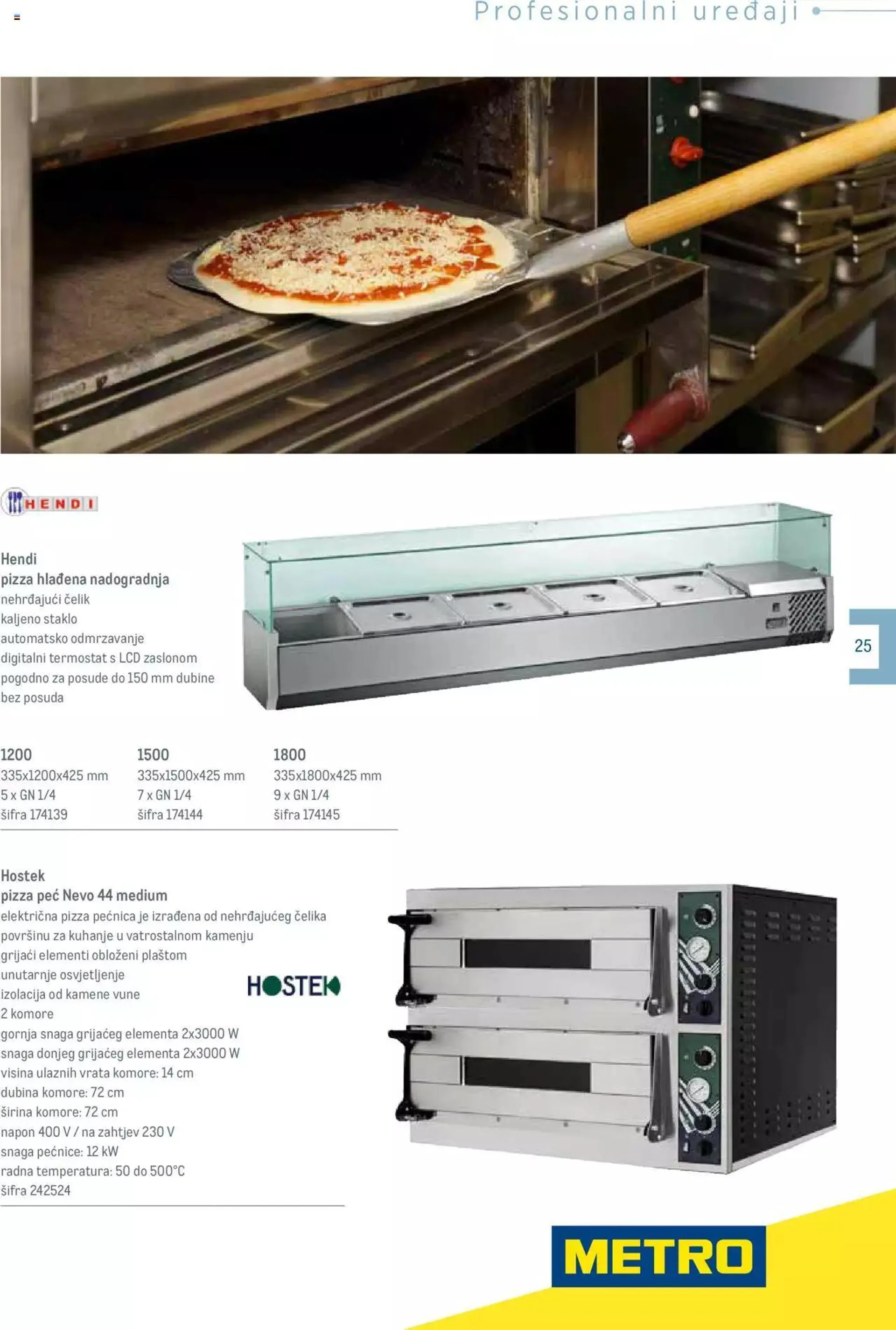 Katalog Katalog Poslovna rješenja - Pizzeria Metro od 1. siječnja do 31. prosinca 2024. - Pregled Stranica 25