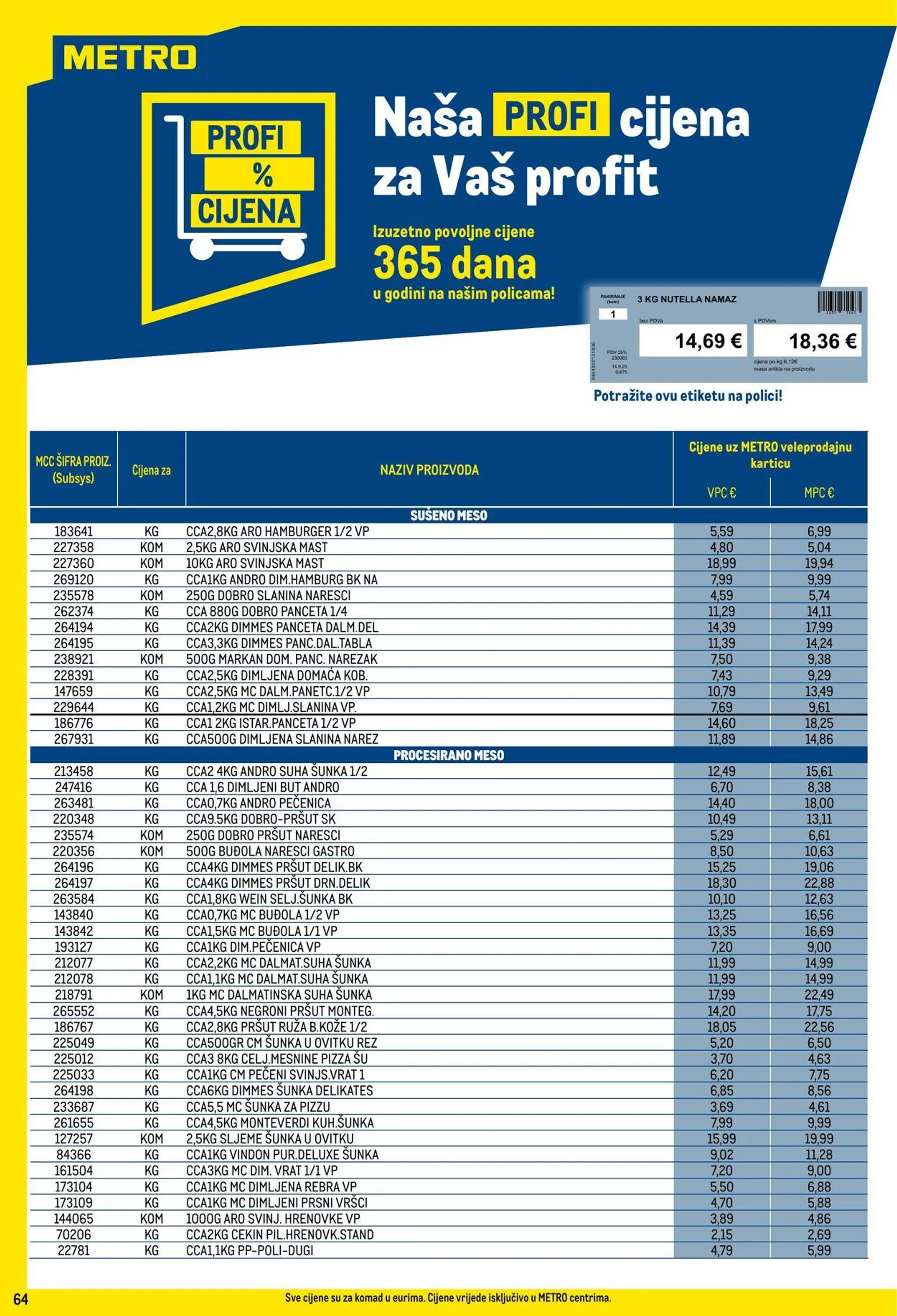 Katalog Metro od 2. veljače do 2. ožujka 2025. - Pregled Stranica 64