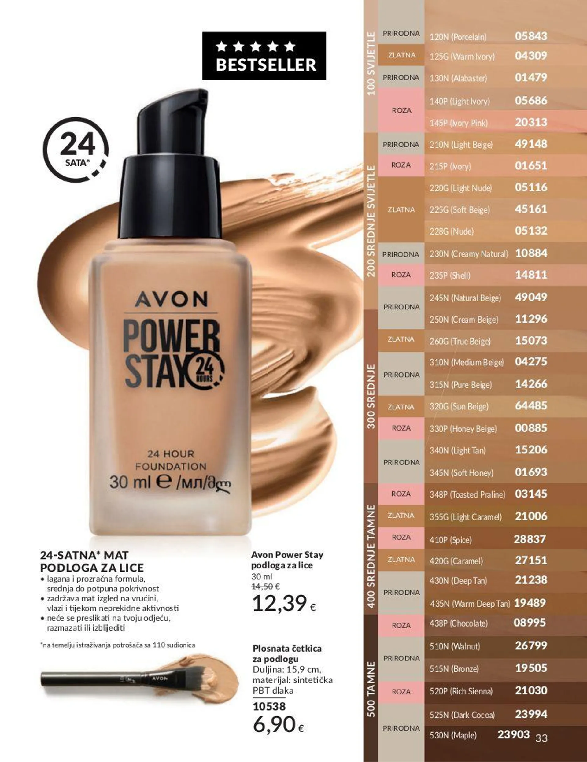 Katalog Avon od 1. srpnja do 31. srpnja 2024. - Pregled Stranica 33