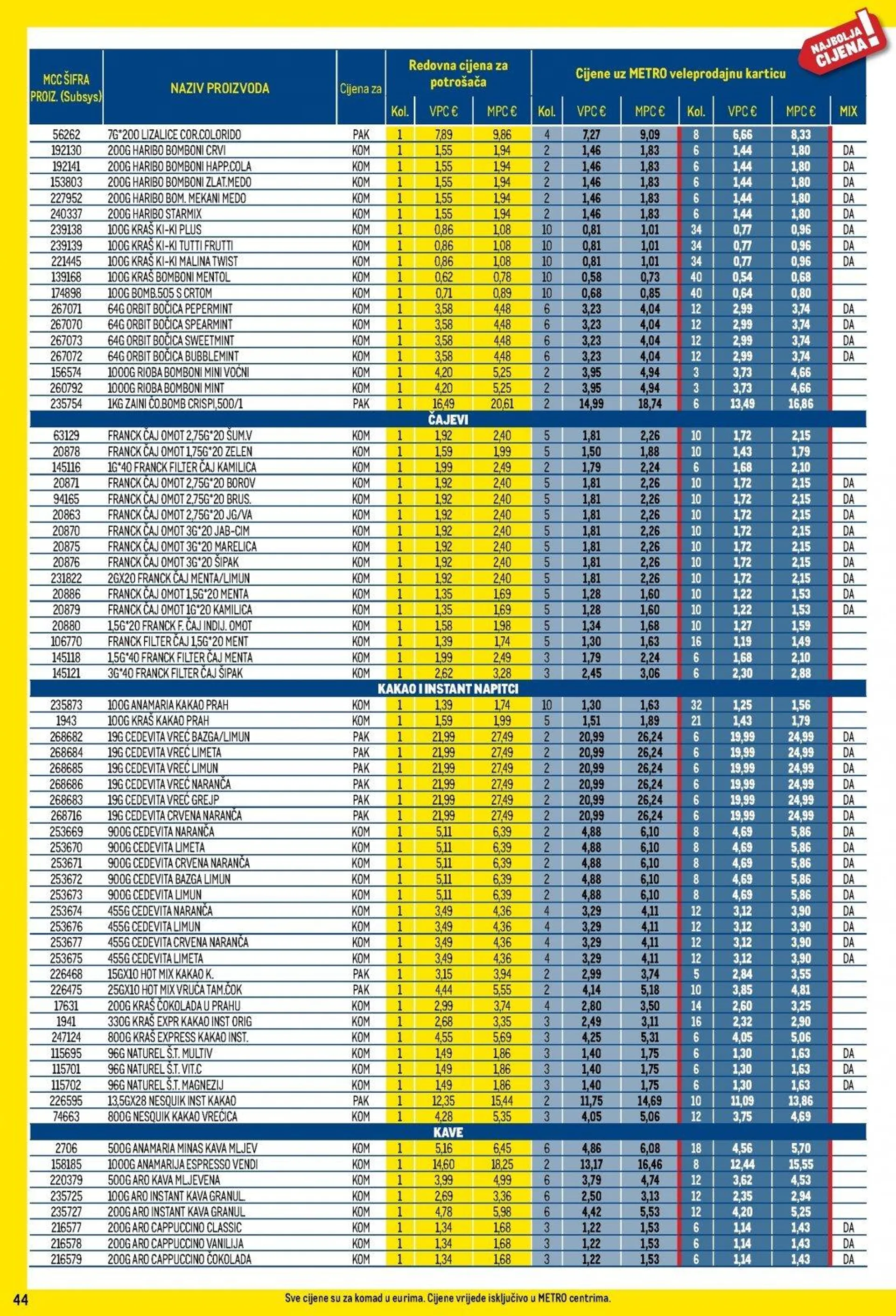 Katalog Metro katalog do 02.12.2024 od 6. studenoga do 2. prosinca 2024. - Pregled Stranica 44