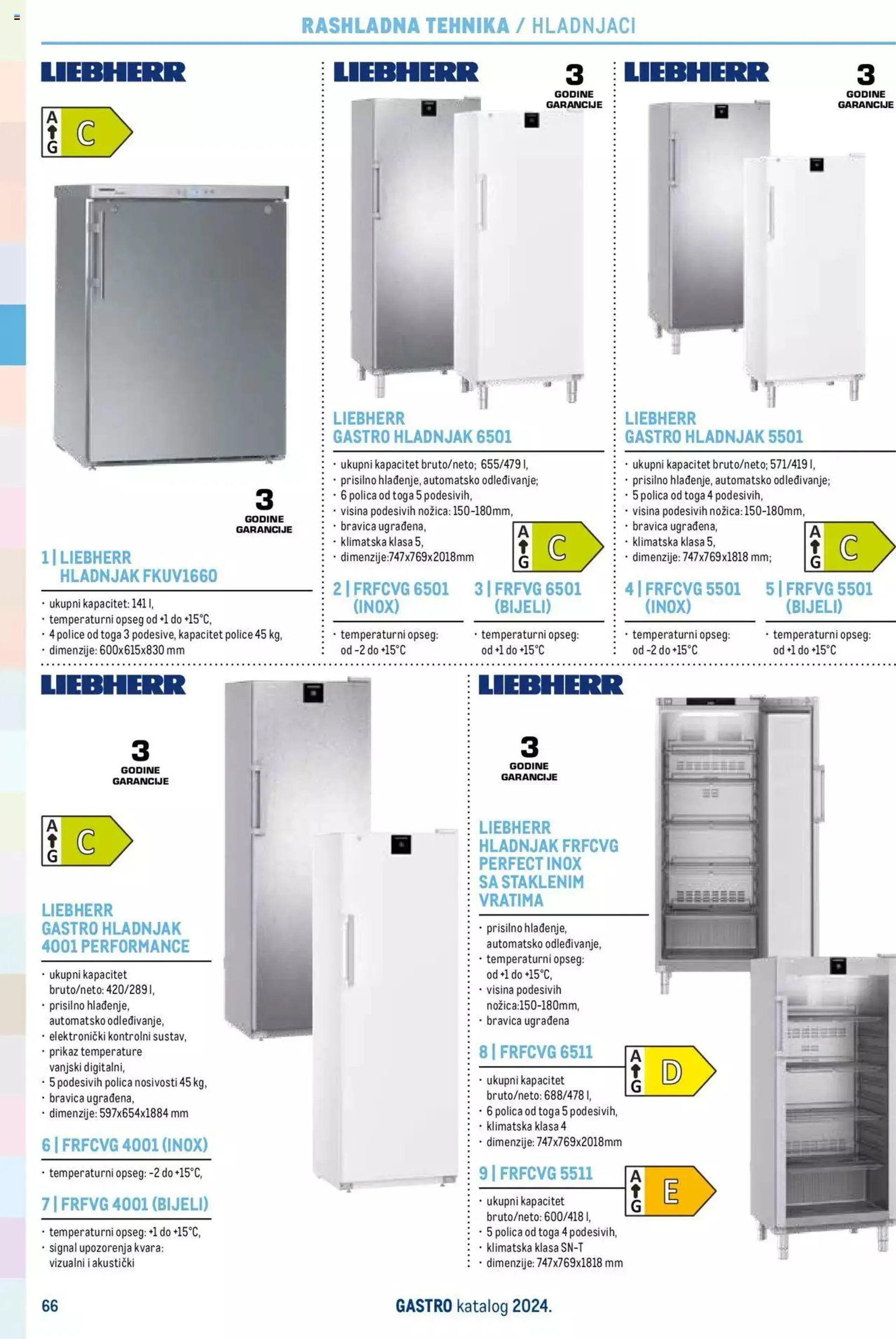 Katalog Metro - Gastro 2024 od 26. travnja do 31. prosinca 2024. - Pregled Stranica 68