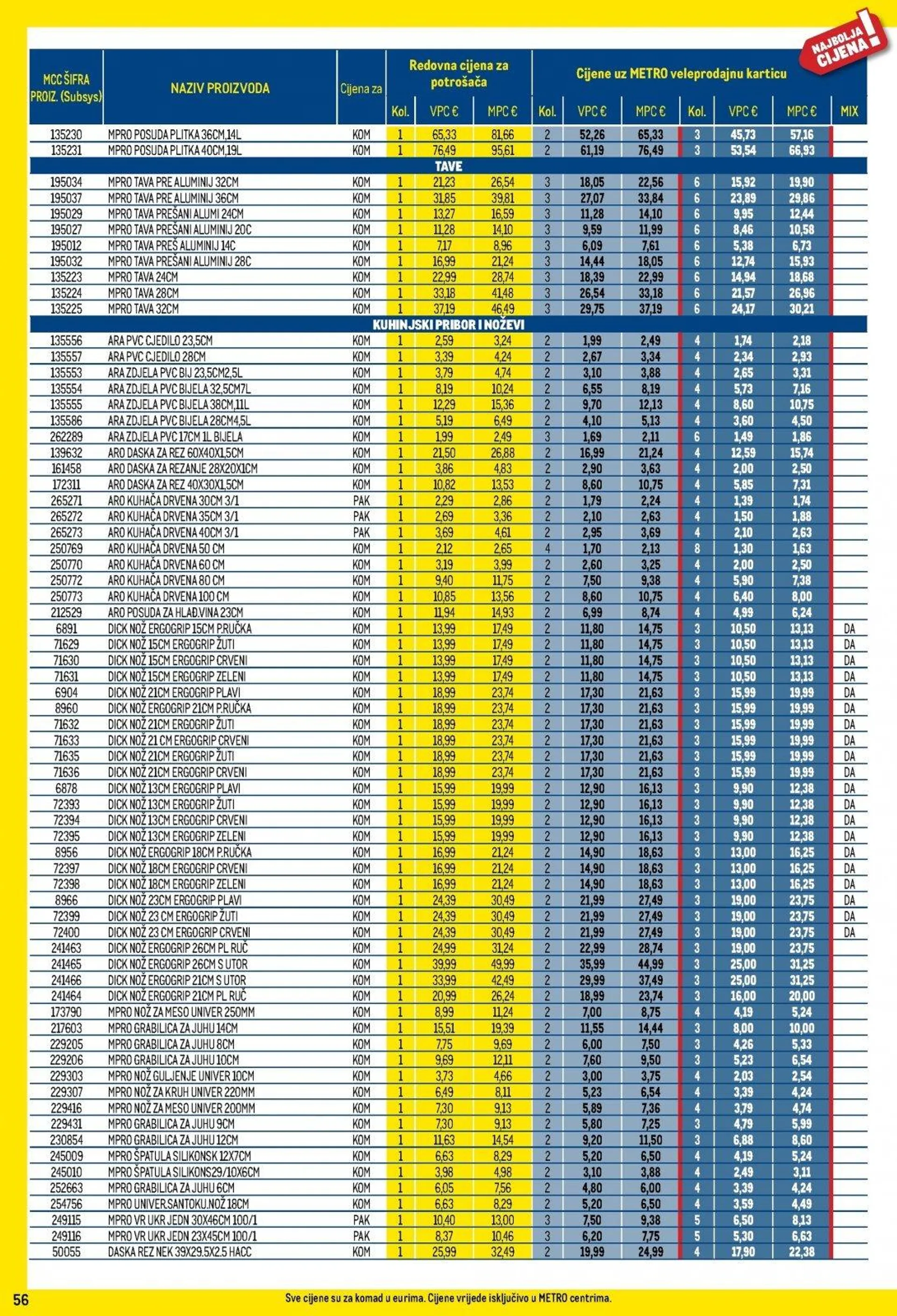 Katalog Metro katalog do 02.12.2024 od 6. studenoga do 2. prosinca 2024. - Pregled Stranica 56