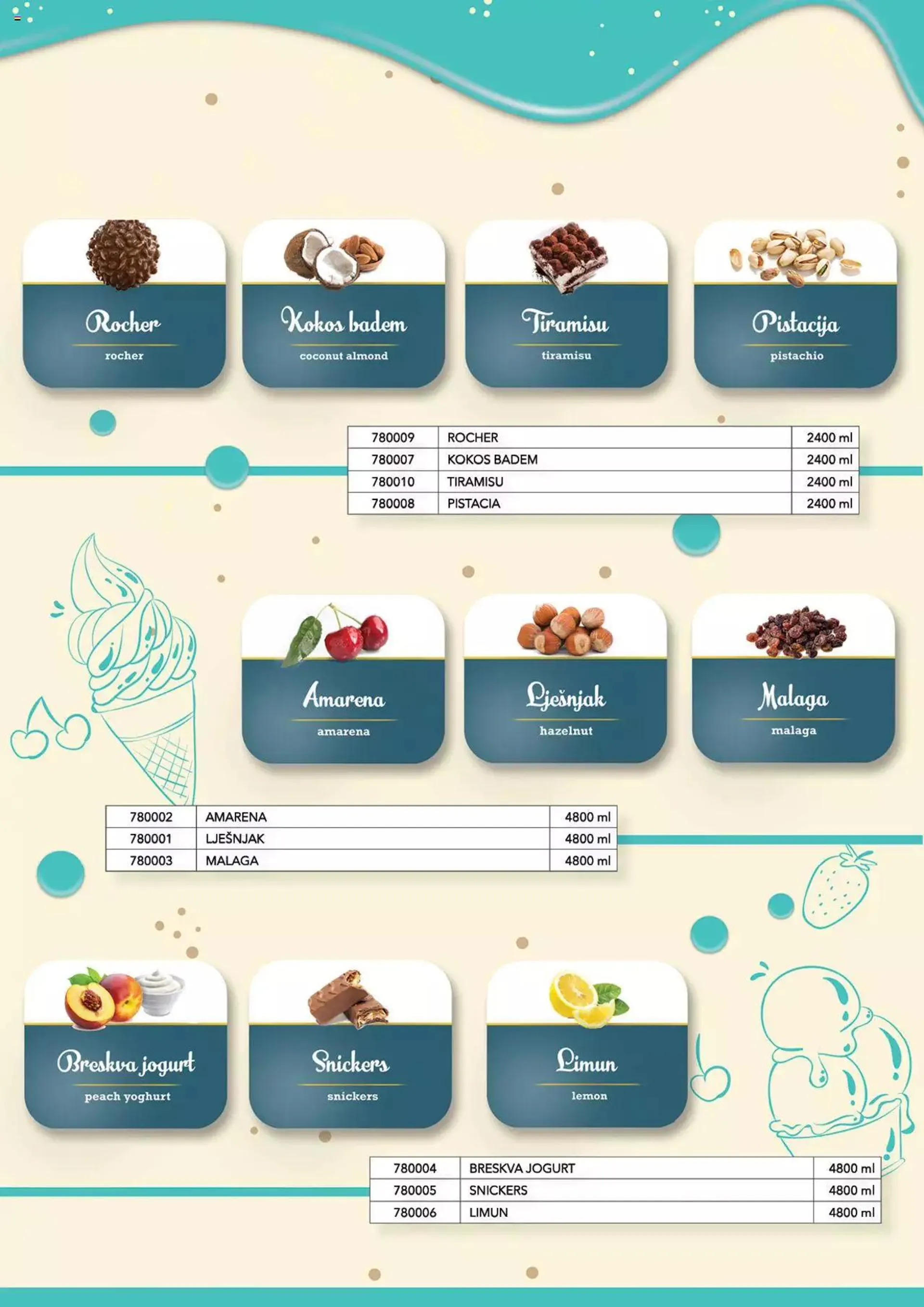 Katalog - Sladoledi Stanić Diskont - 13