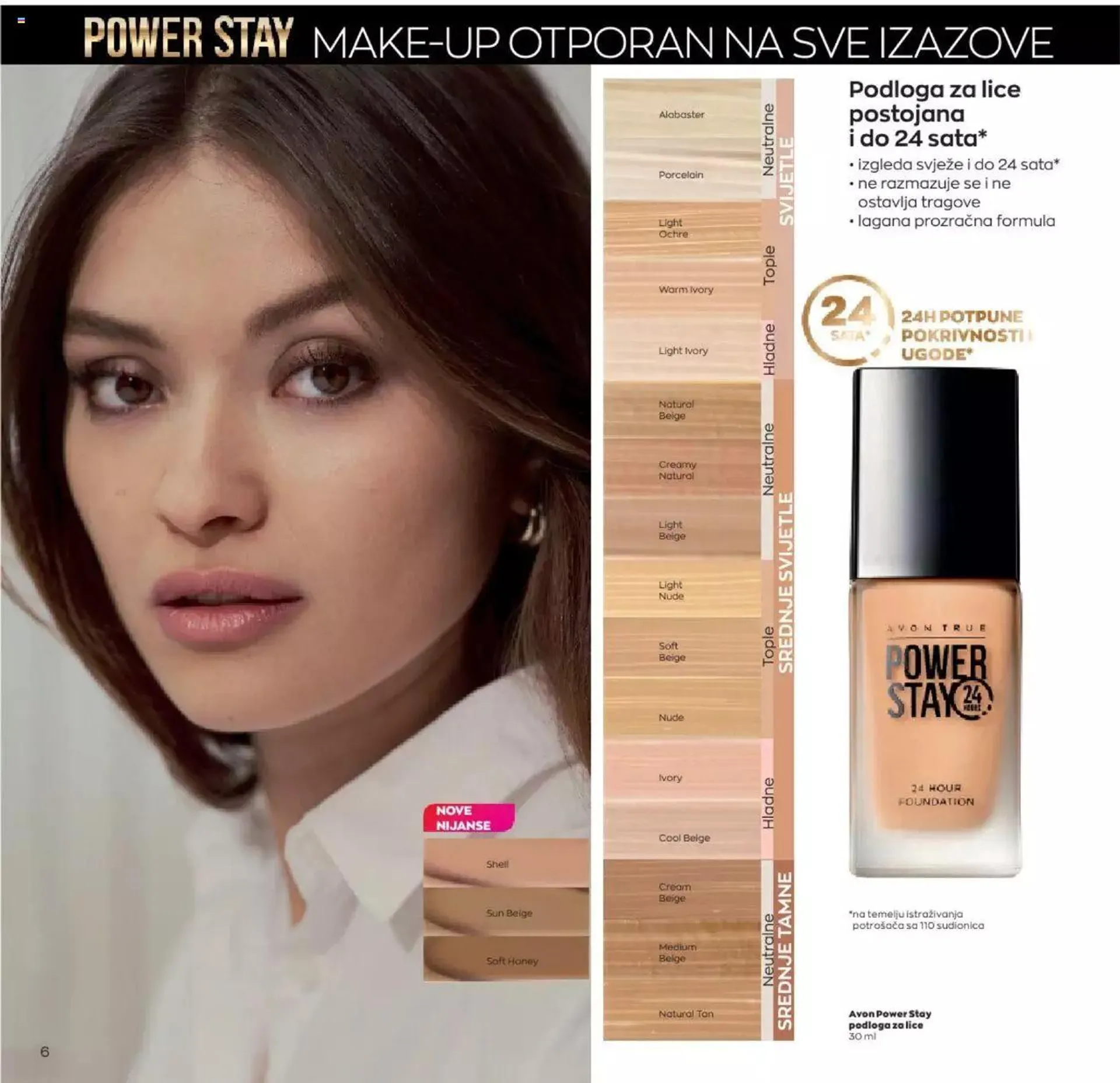 Katalog Avon katalog - Make-up vodič od 12. siječnja do 31. prosinca 2024. - Pregled Stranica 6