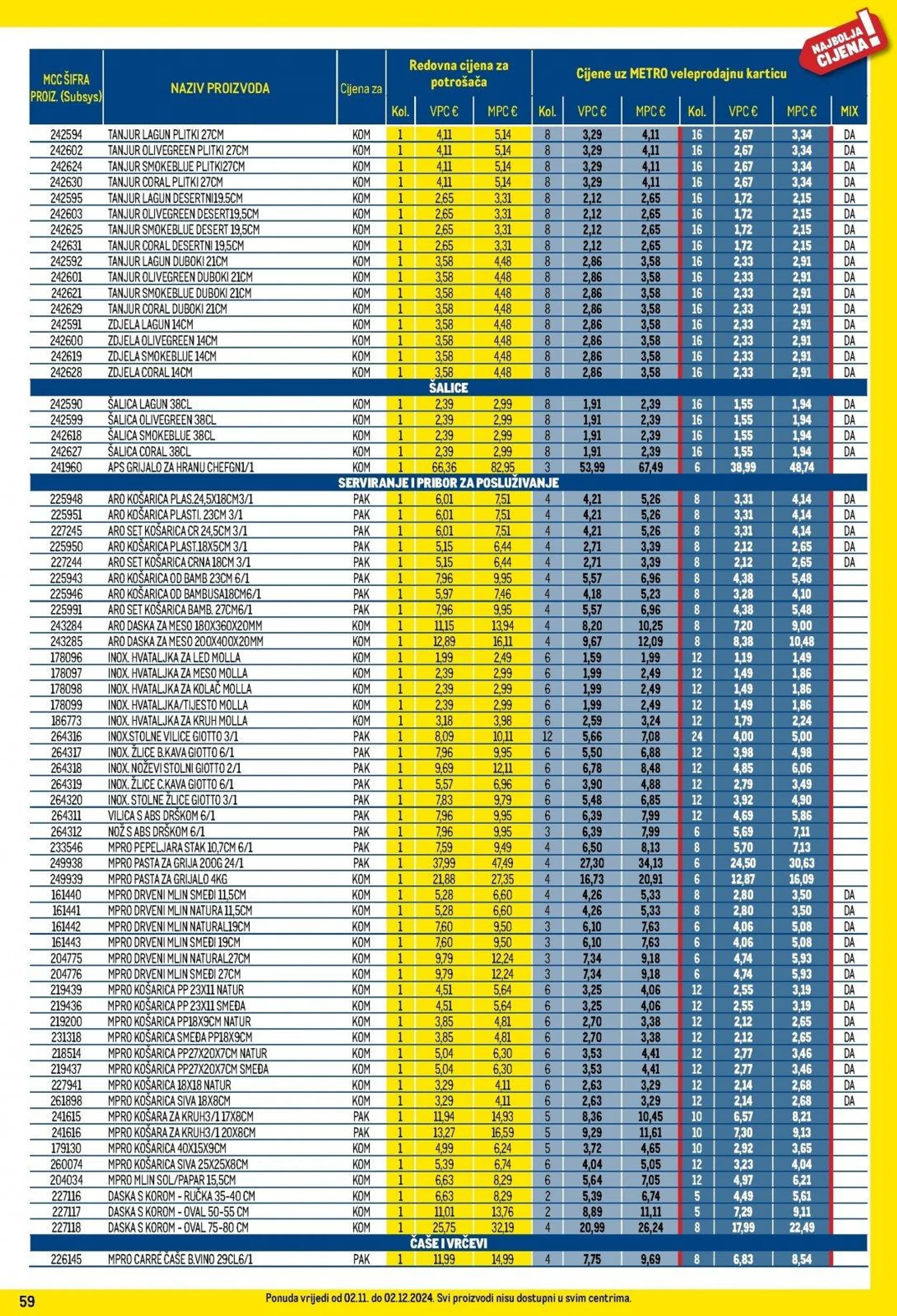 Katalog Metro katalog do 02.12.2024 od 6. studenoga do 2. prosinca 2024. - Pregled Stranica 59