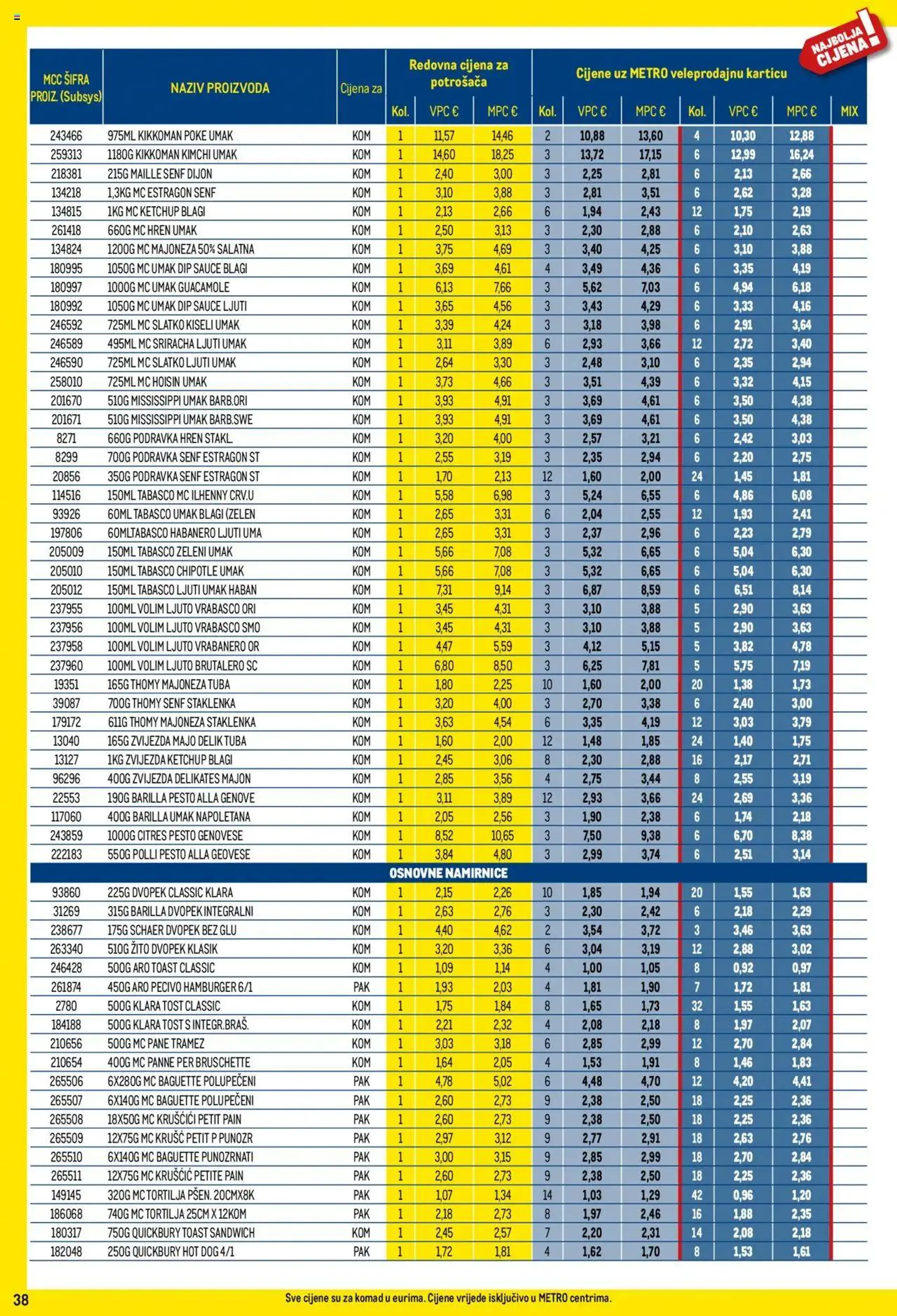 Katalog Metro - Profi cijena od 1. listopada do 31. listopada 2024. - Pregled Stranica 38