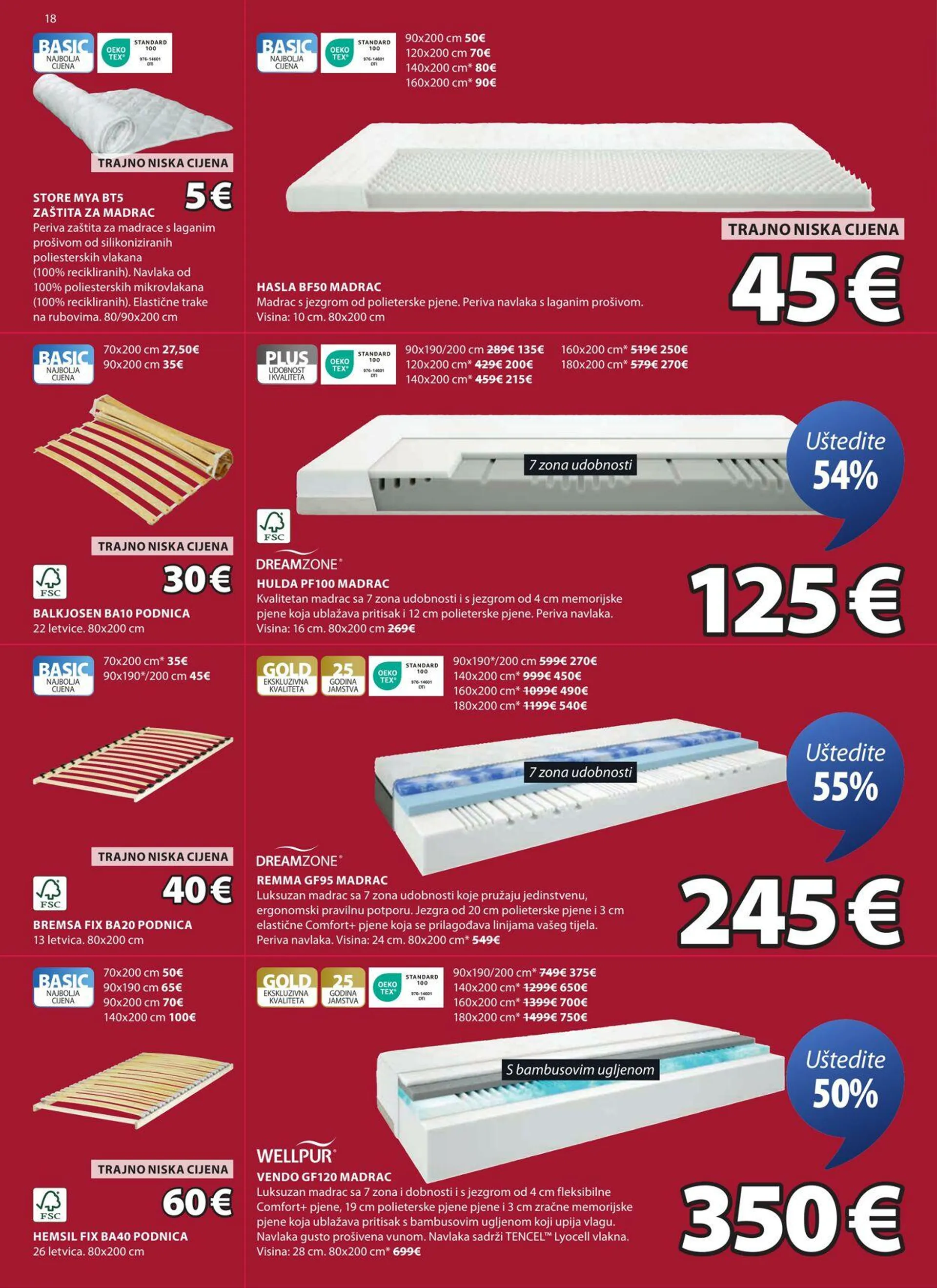 Katalog Jysk od 2. siječnja do 2. veljače 2025. - Pregled Stranica 19