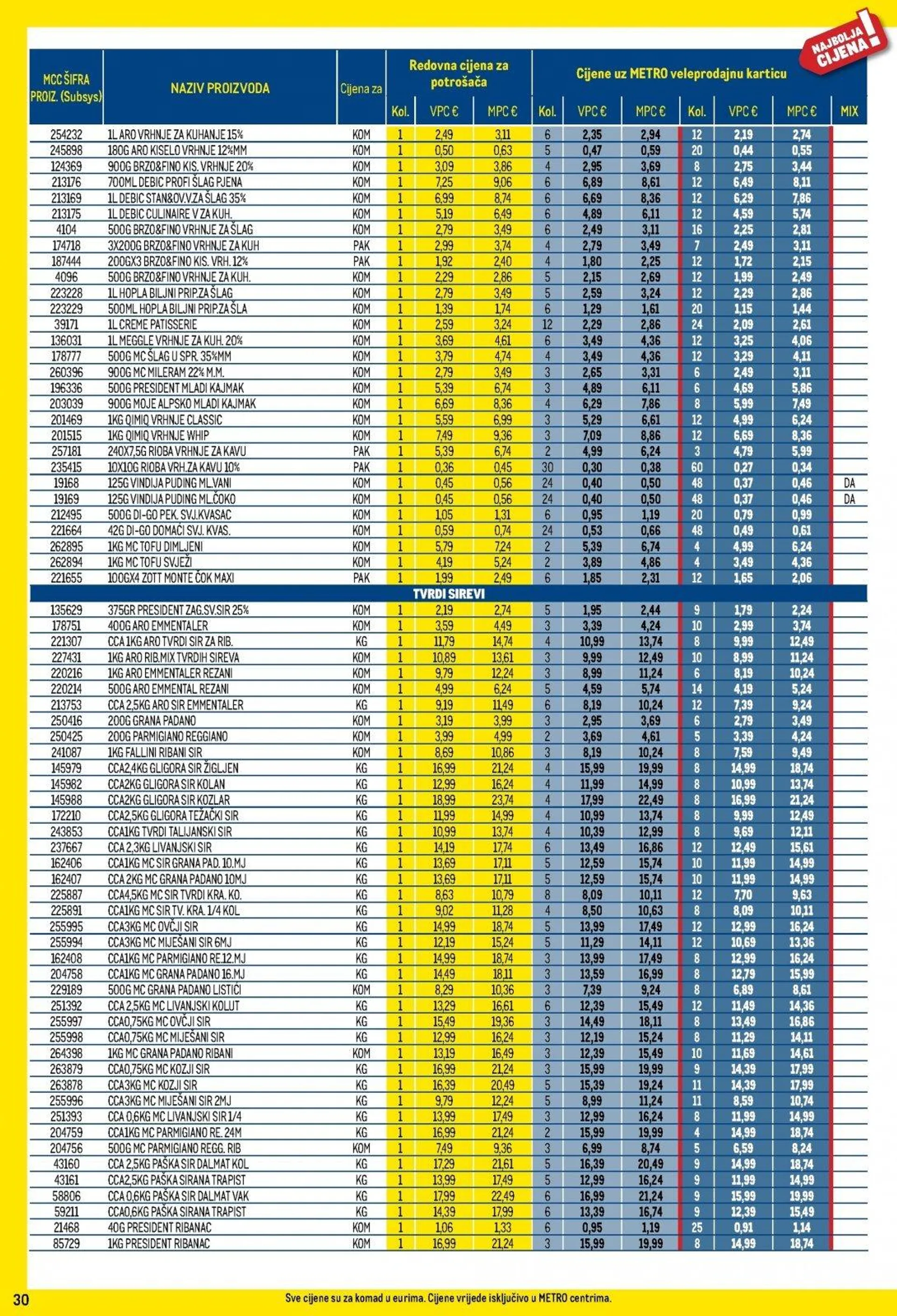 Katalog Metro katalog do 02.12.2024 od 6. studenoga do 2. prosinca 2024. - Pregled Stranica 30