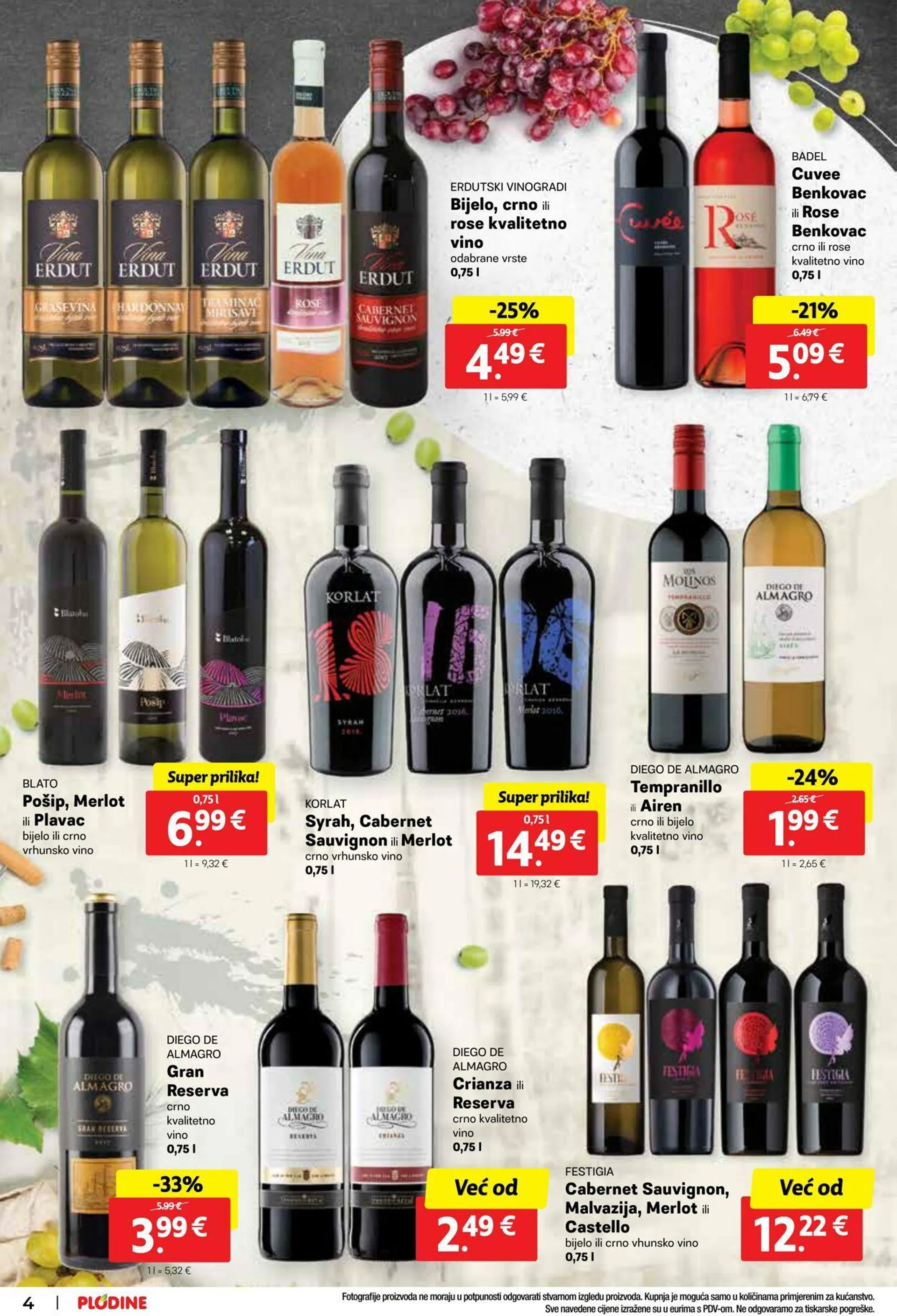 Katalog Plodine od 7. kolovoza do 13. kolovoza 2024. - Pregled Stranica 4