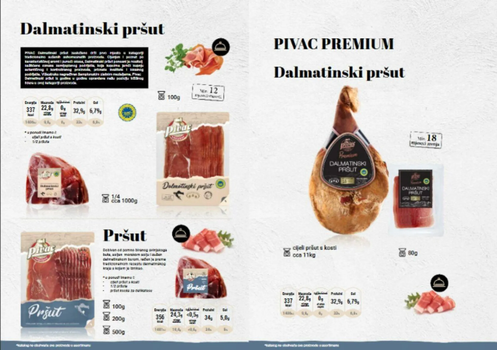 Katalog Pivac od 30. prosinca do 31. siječnja 2025. - Pregled Stranica 2