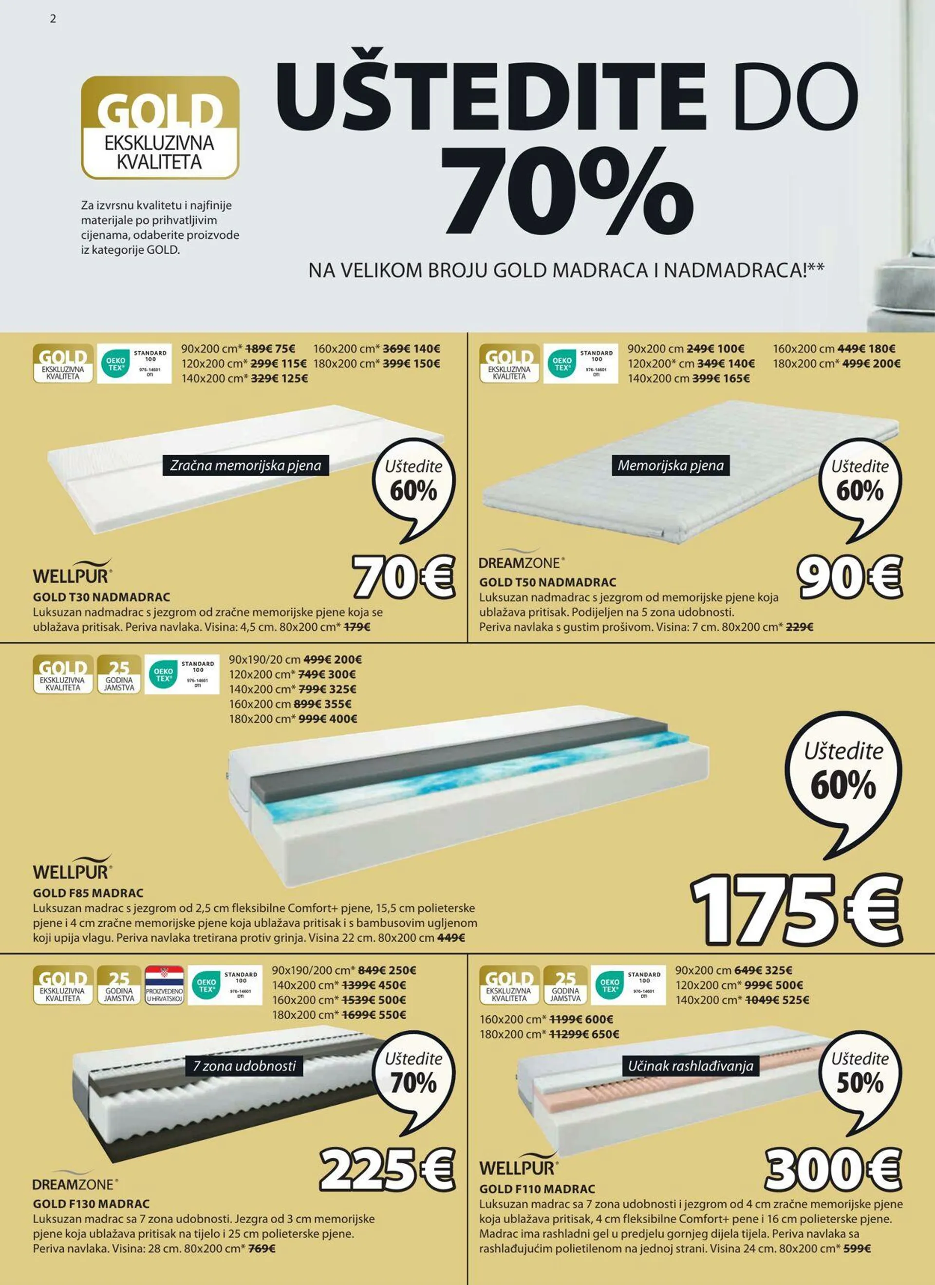 Katalog Jysk od 11. rujna do 6. listopada 2024. - Pregled Stranica 3