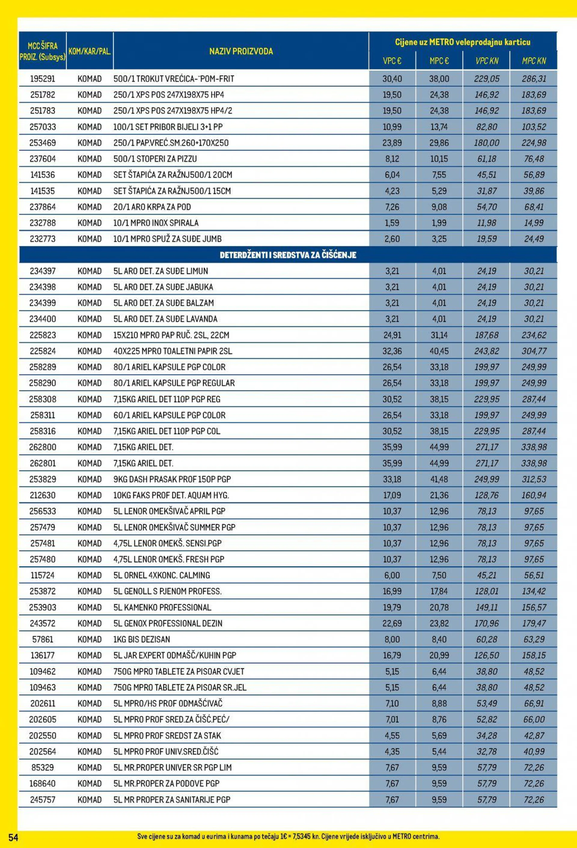 Katalog Metro katalog do 30.09.2023 od 14. rujna do 30. rujna 2023. - Pregled Stranica 54