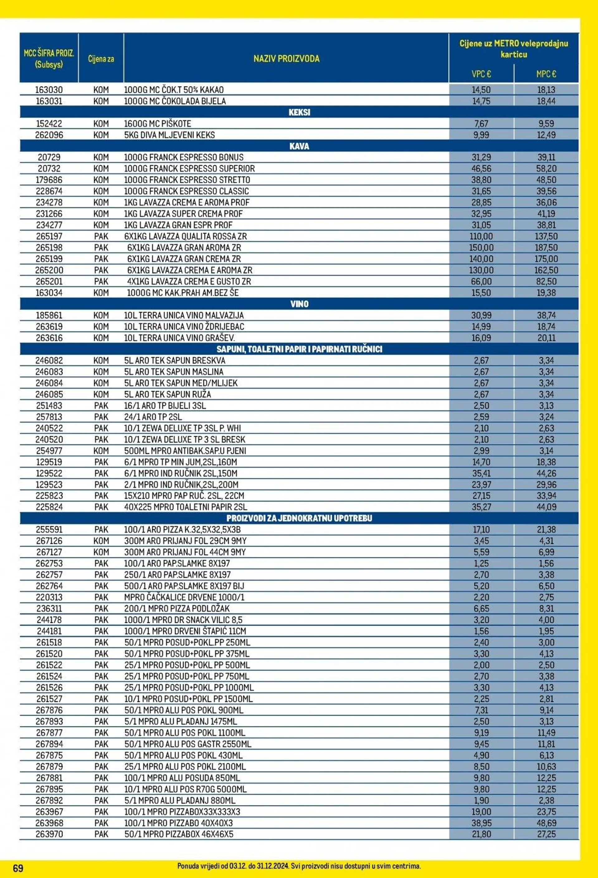 Katalog Metro katalog do 31.12.2024 od 5. prosinca do 31. prosinca 2024. - Pregled Stranica 69