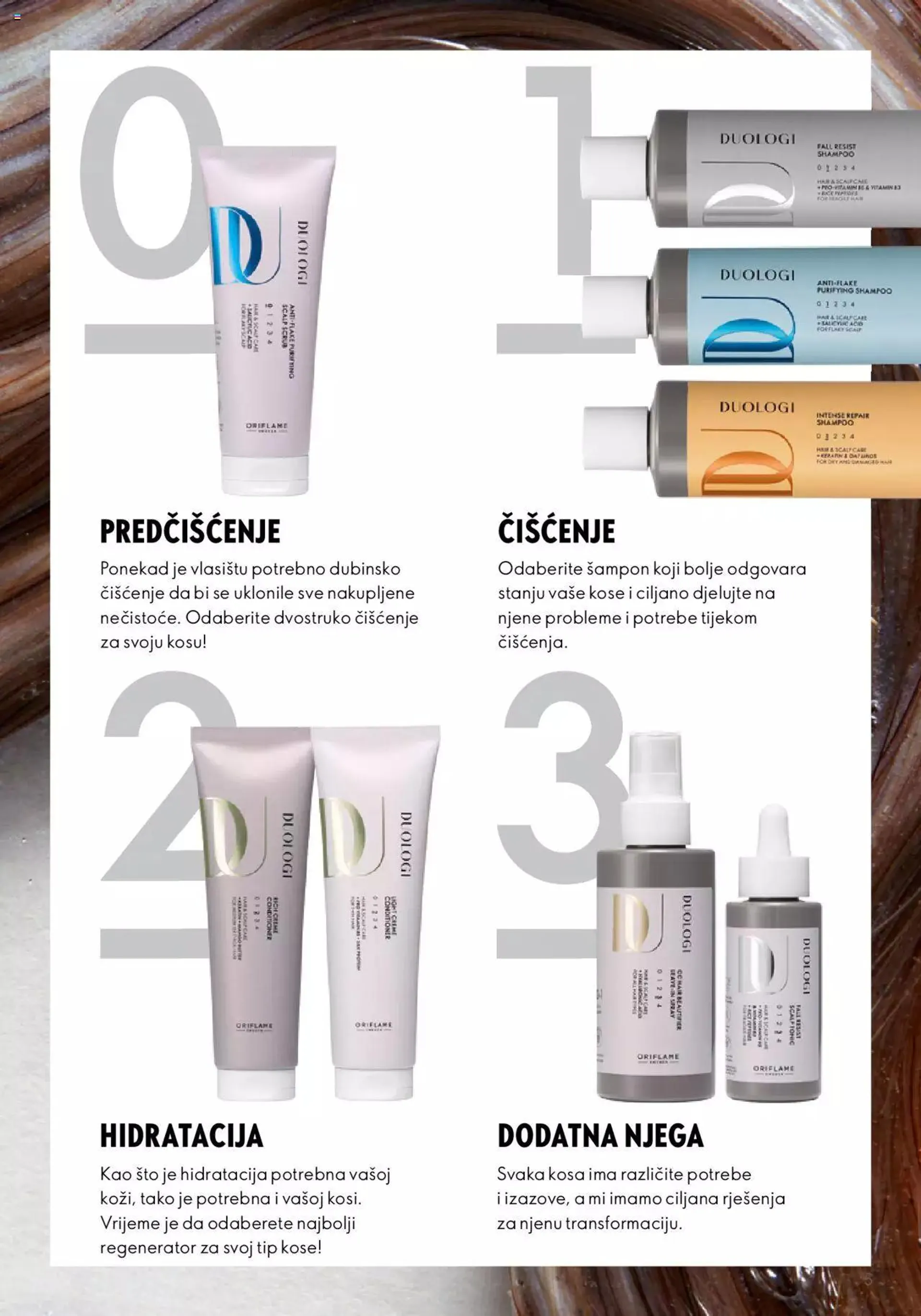 Katalog Duologi Oriflame od 26. travnja do 31. prosinca 2023. - Pregled Stranica 4