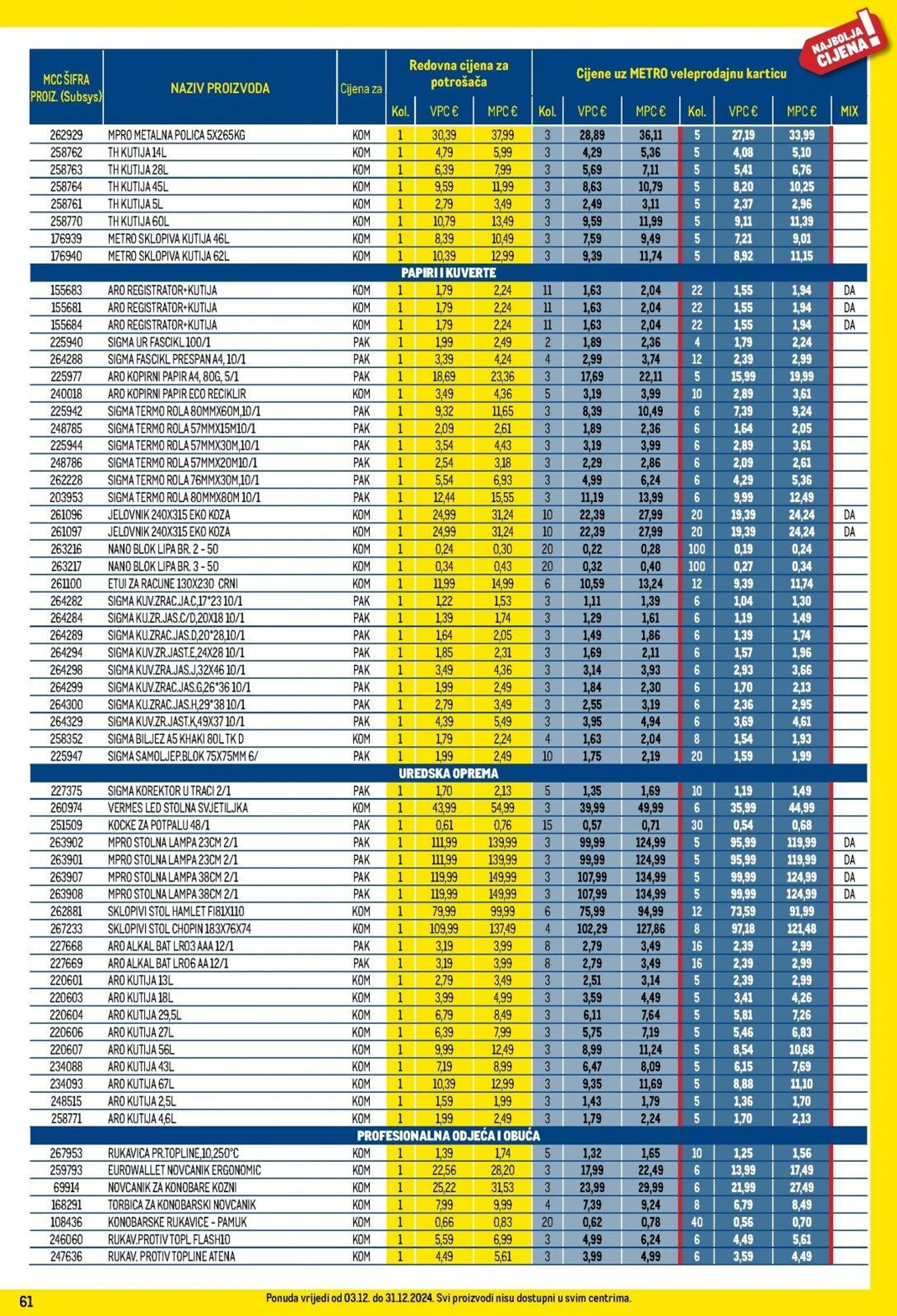 Katalog Metro katalog do 31.12.2024 od 5. prosinca do 31. prosinca 2024. - Pregled Stranica 61