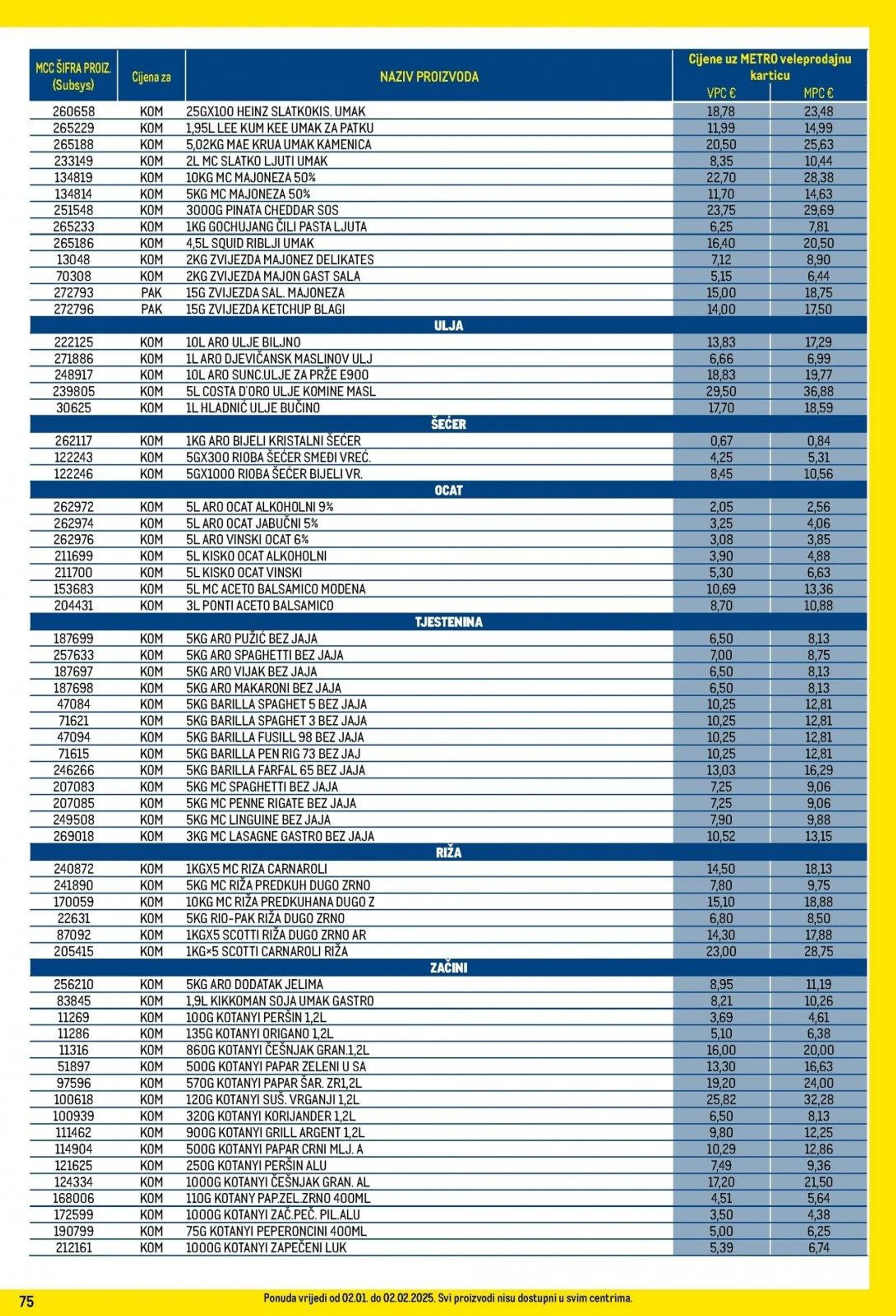 Katalog Metro katalog do 31.01.2025 od 9. siječnja do 31. siječnja 2025. - Pregled Stranica 75