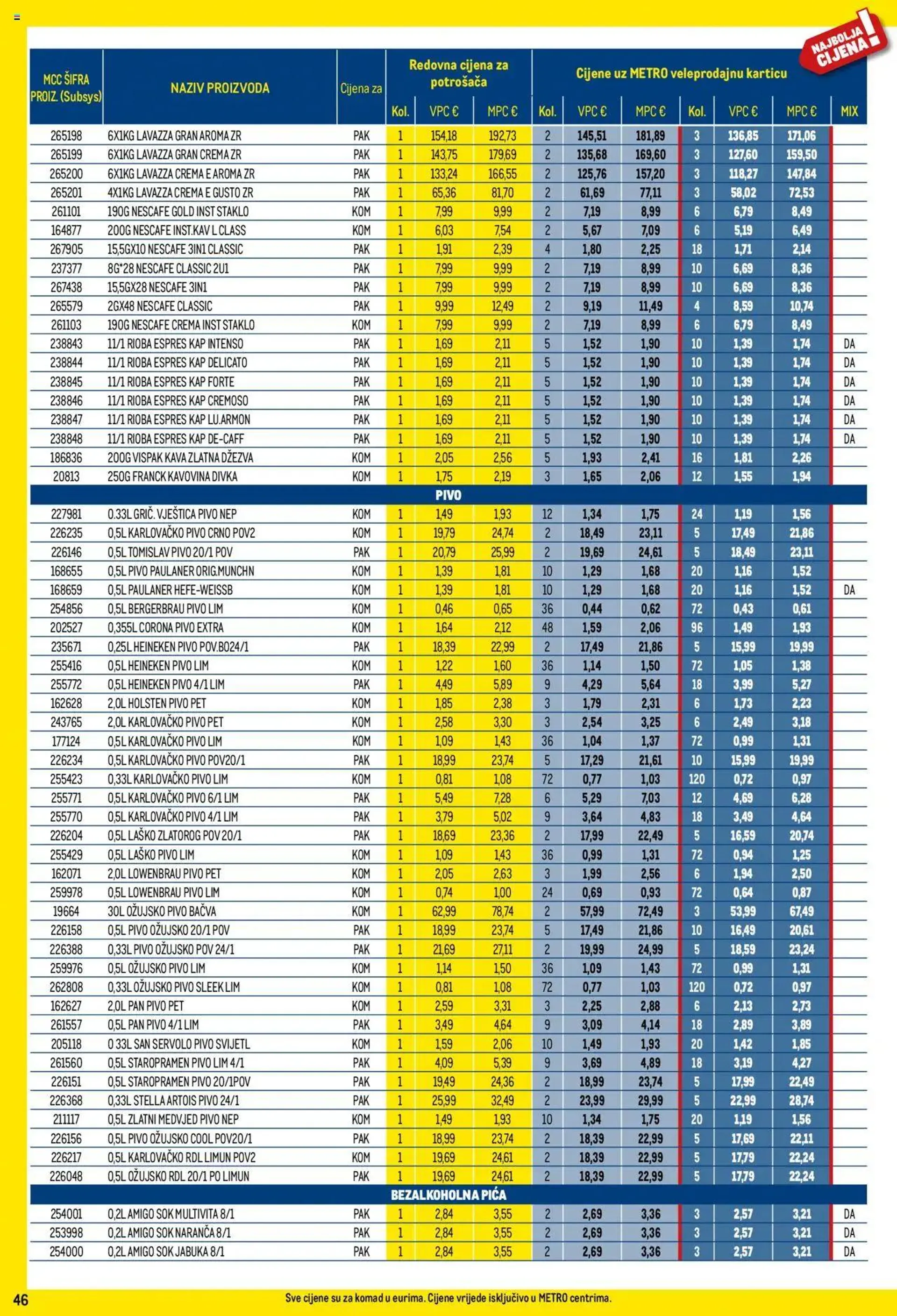 Katalog Metro - Profi cijena od 1. listopada do 31. listopada 2024. - Pregled Stranica 46