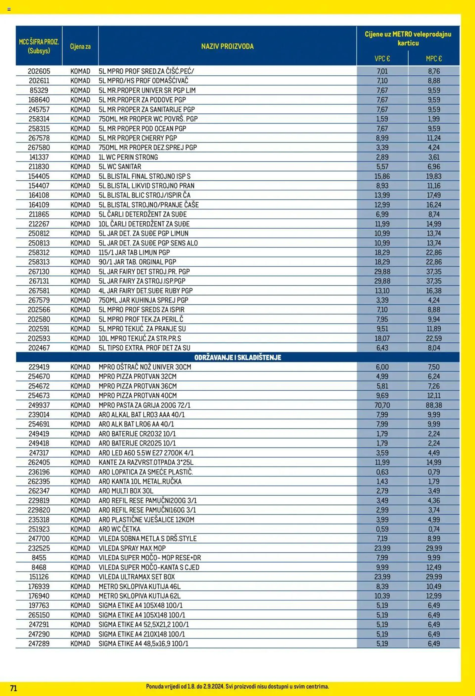 Katalog Metro - Metro Croatia - Profi cijena od 1. kolovoza do 2. rujna 2024. - Pregled Stranica 71