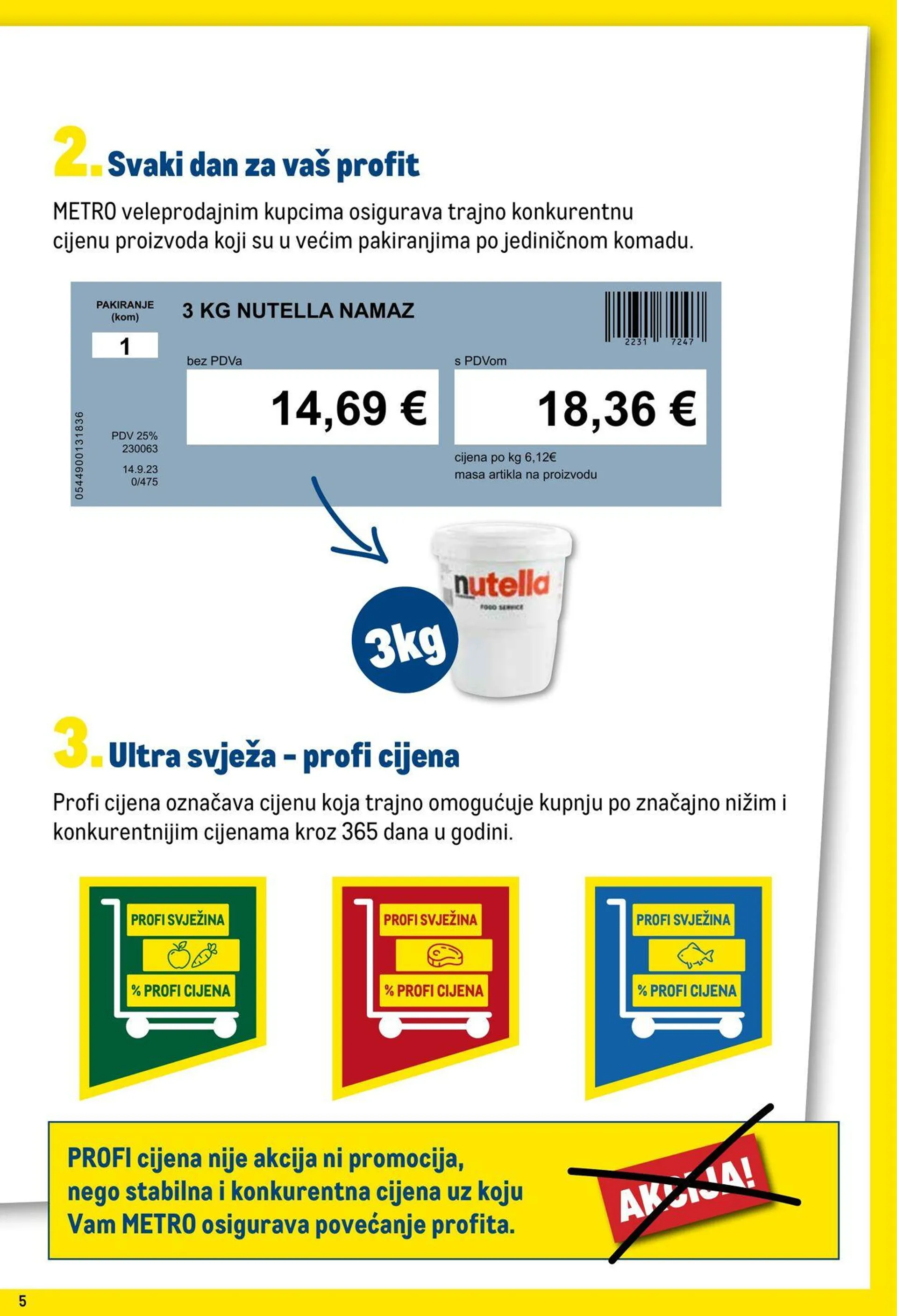 Katalog Metro od 1. siječnja do 31. siječnja 2025. - Pregled Stranica 5