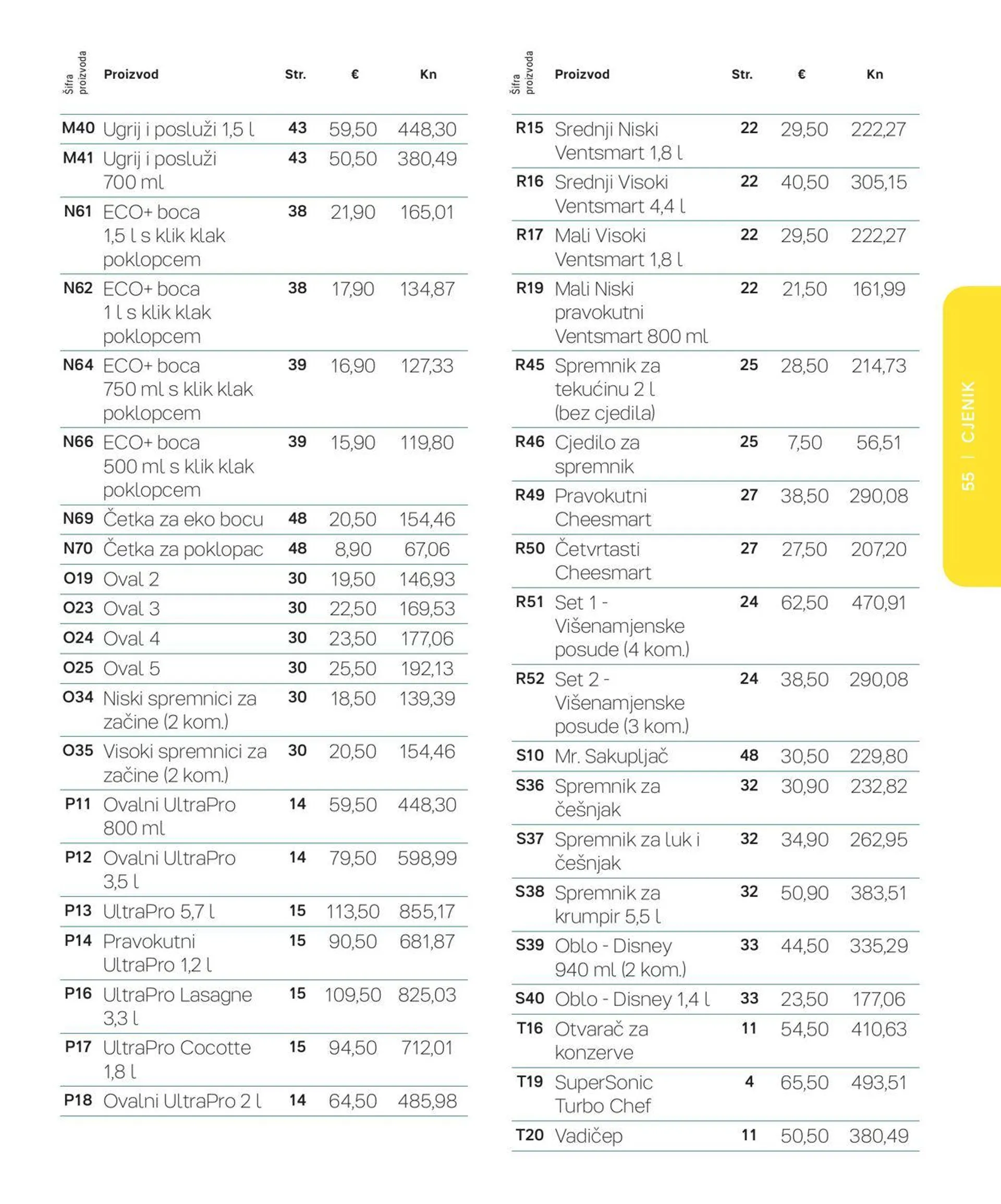 Katalog Tupperware od 1. lipnja do 31. srpnja 2023. - Pregled Stranica 55