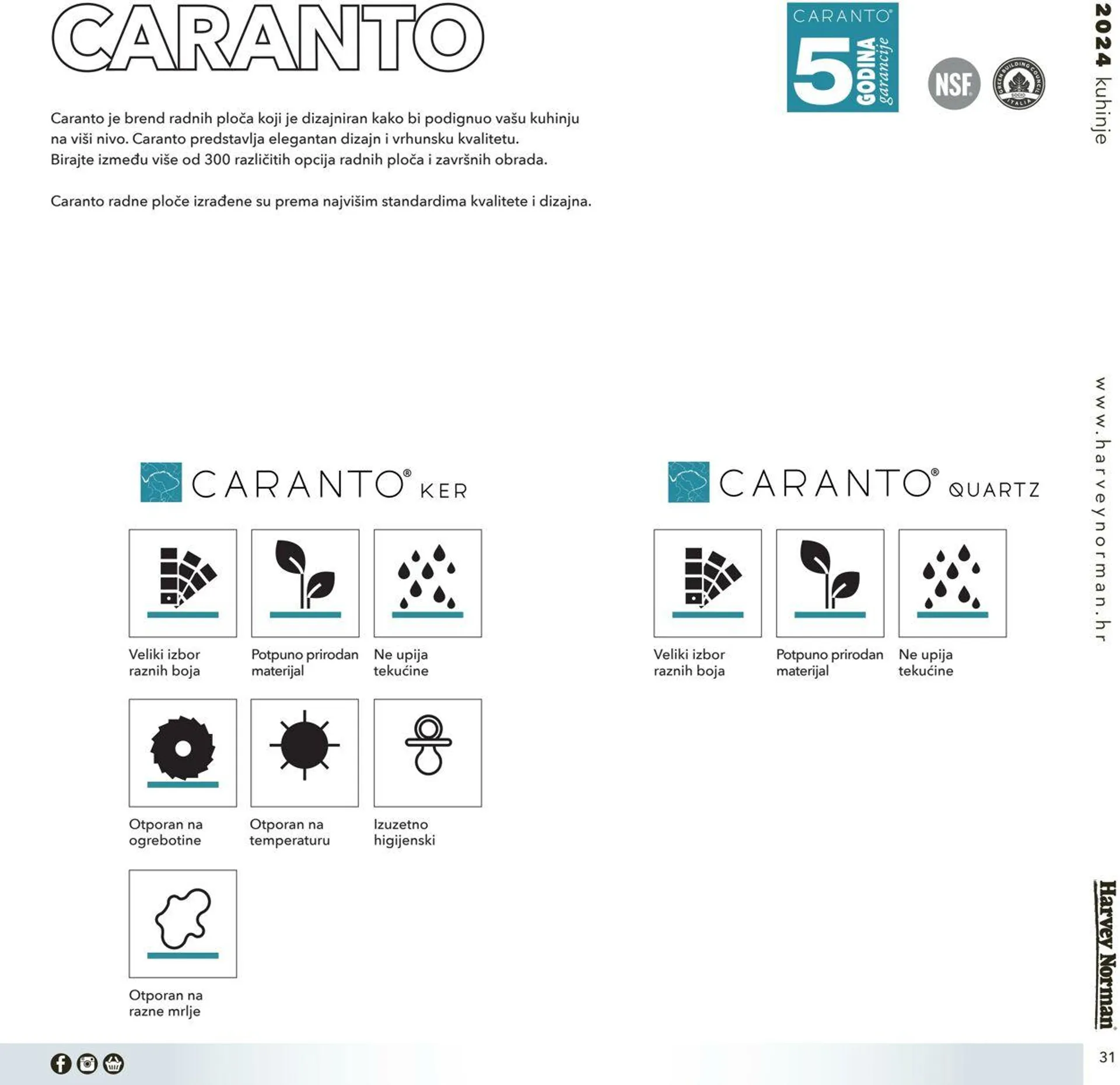 Katalog Harvey Norman od 9. listopada do 10. studenoga 2024. - Pregled Stranica 31