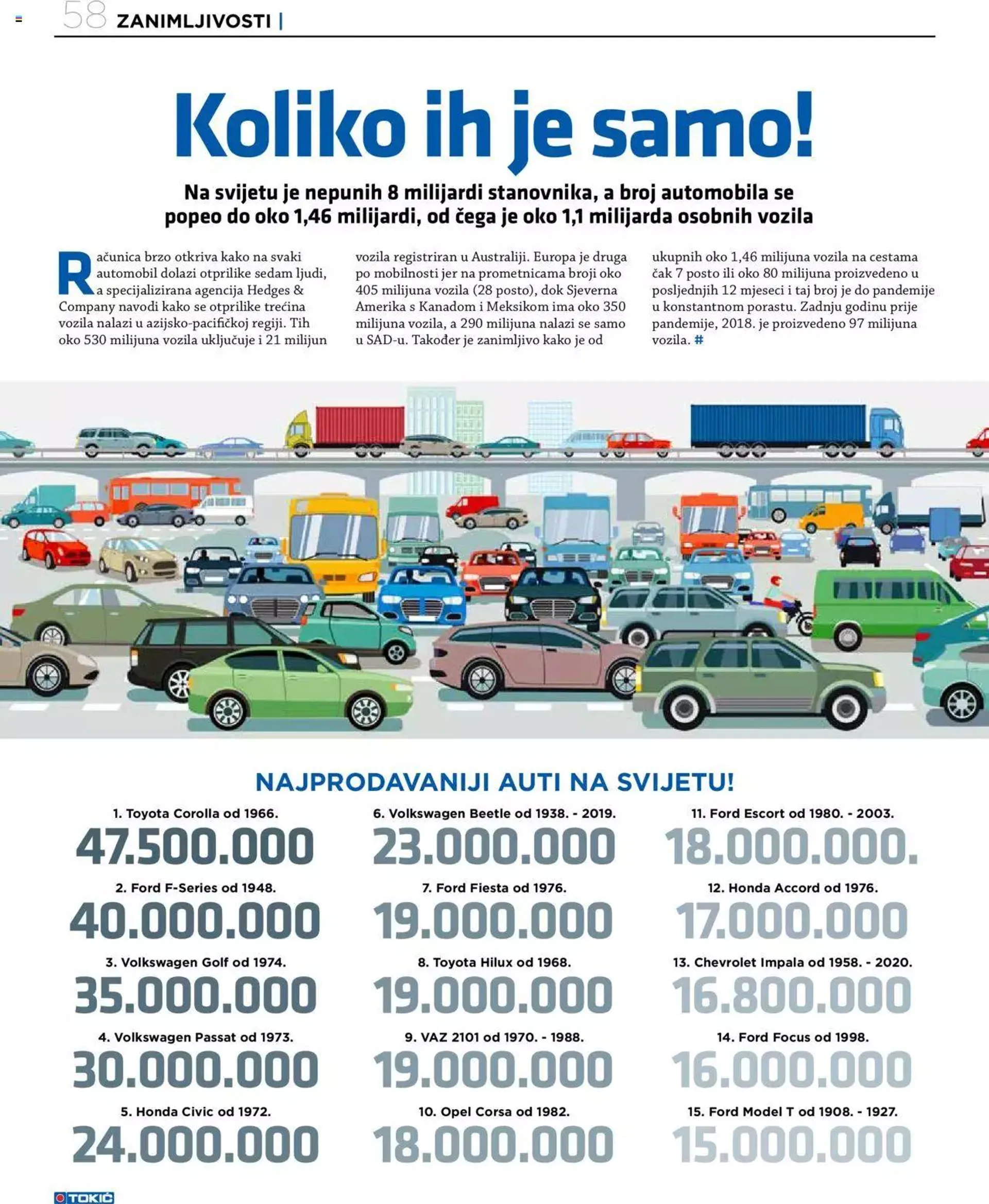 Katalog Katalog Tokić od 13. travnja do 31. prosinca 2023. - Pregled Stranica 41