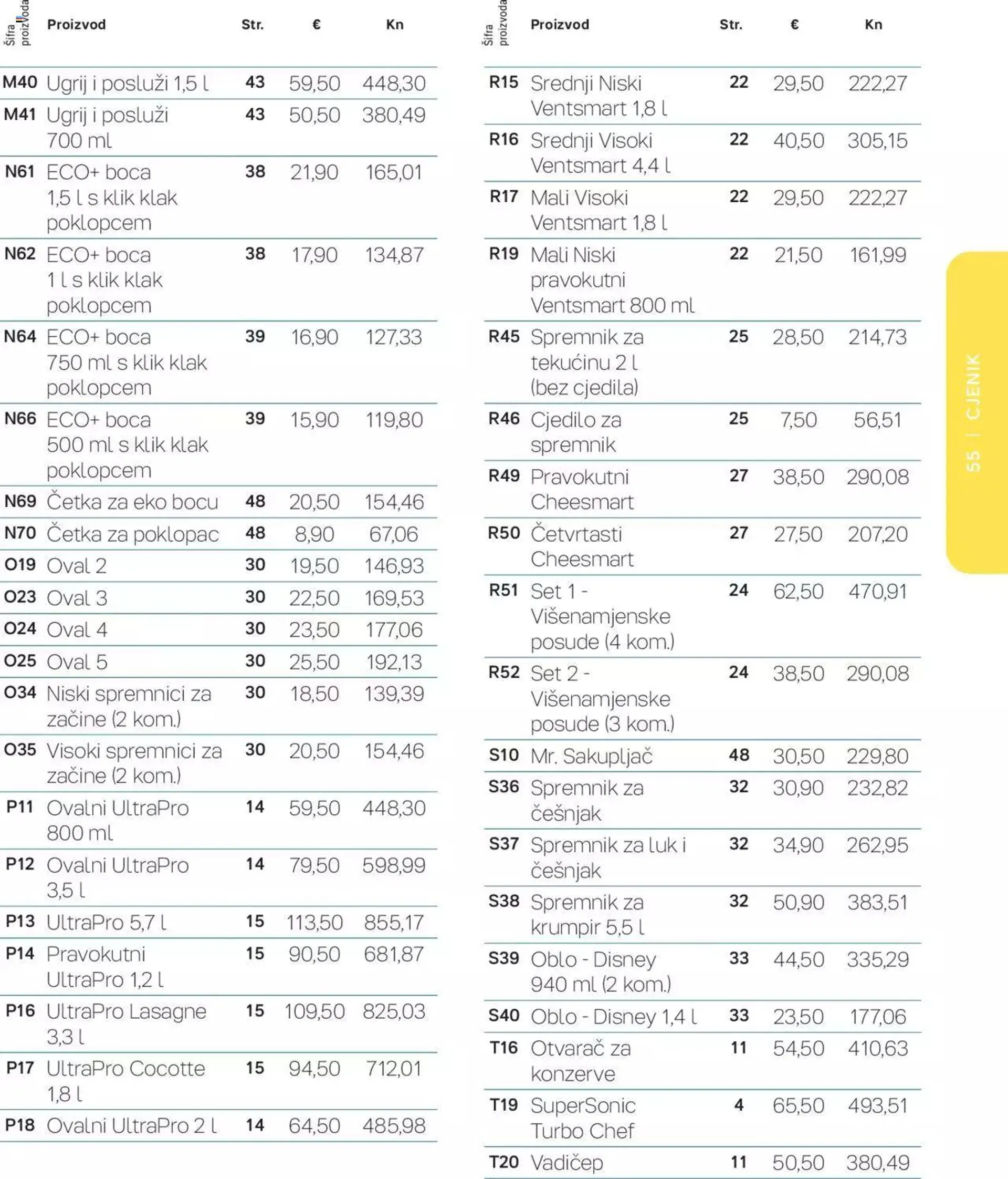 Katalog Katalog Tupperware Proljeće/Ljeto 2023 od 6. ožujka do 31. prosinca 2023. - Pregled Stranica 55