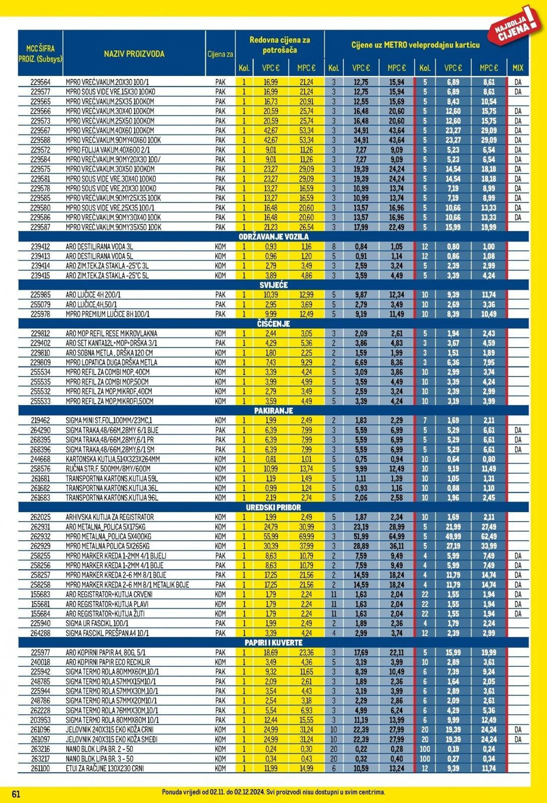 Katalog Metro katalog do 02.12.2024 od 6. studenoga do 2. prosinca 2024. - Pregled Stranica 61