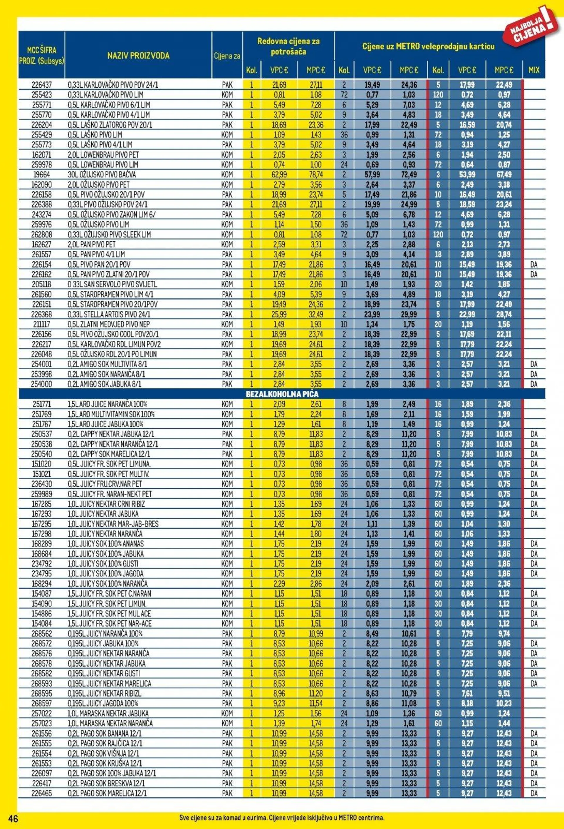 Katalog Metro katalog do 02.12.2024 od 6. studenoga do 2. prosinca 2024. - Pregled Stranica 46