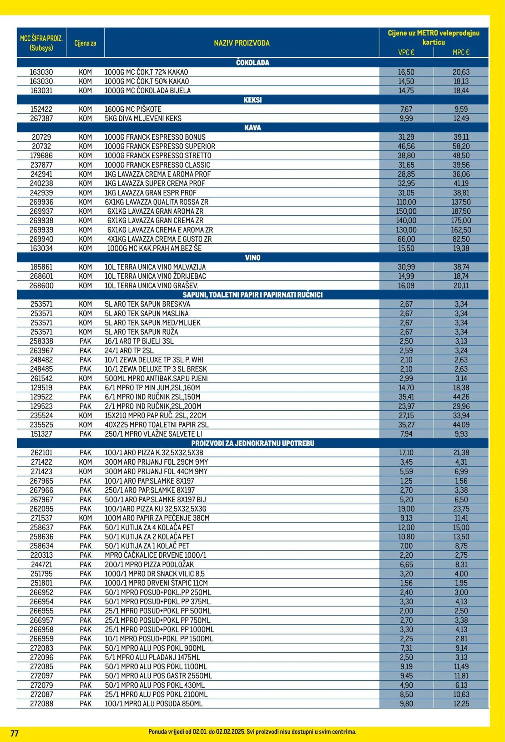 Katalog Metro od 1. siječnja do 31. siječnja 2025. - Pregled Stranica 77