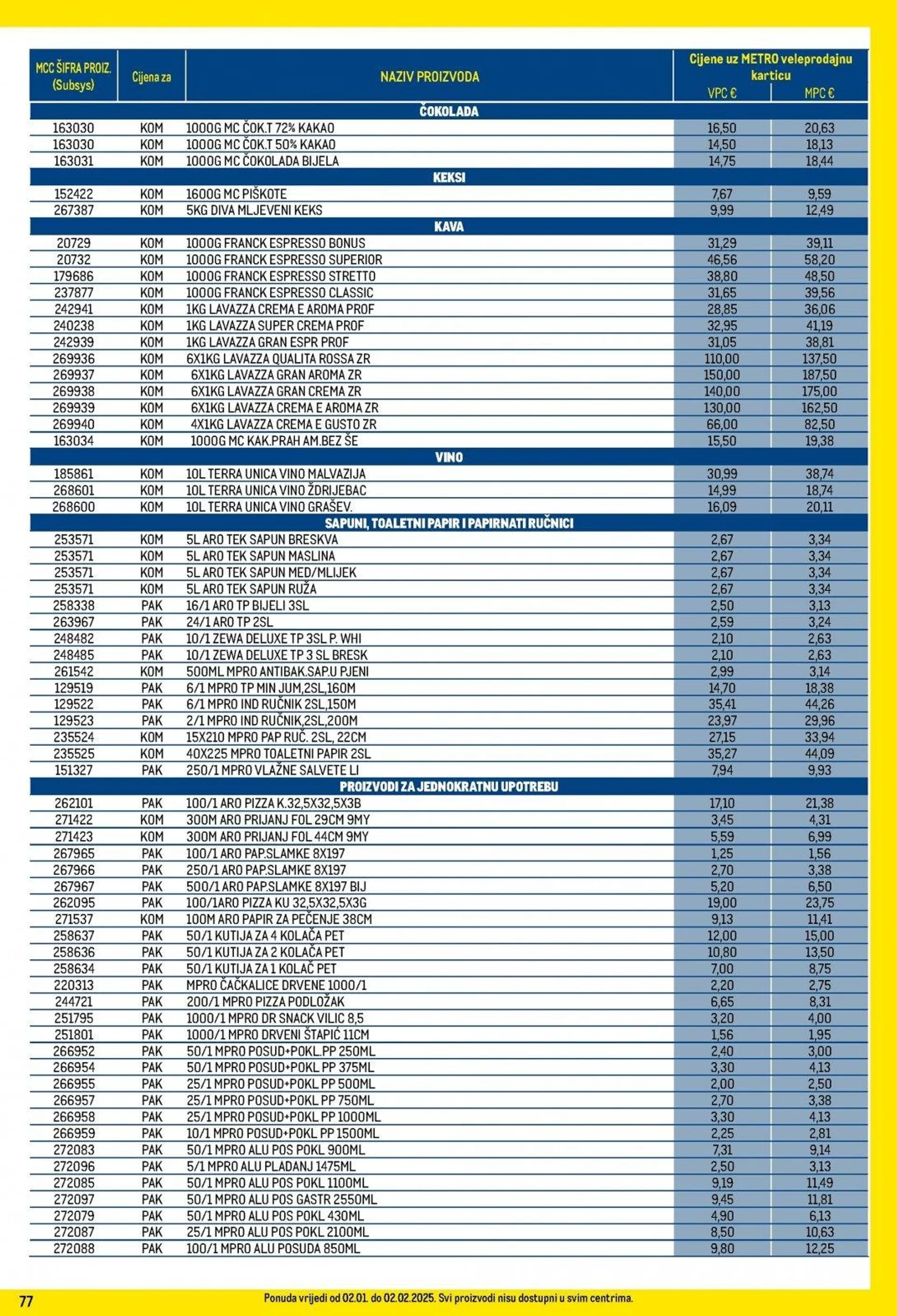 Katalog Metro katalog do 31.01.2025 od 9. siječnja do 31. siječnja 2025. - Pregled Stranica 77